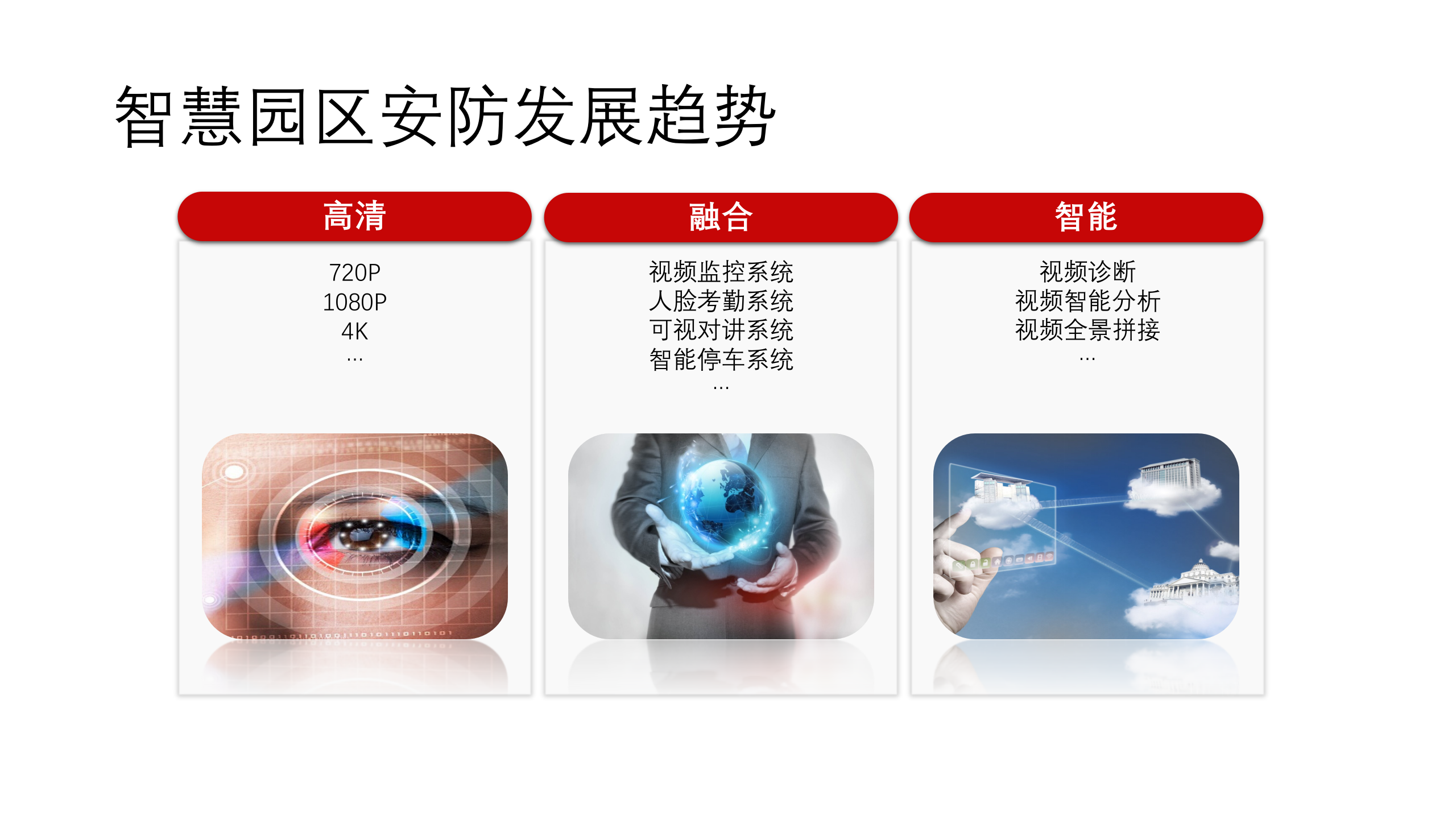 大华-智慧园区综合解决方案 第5页