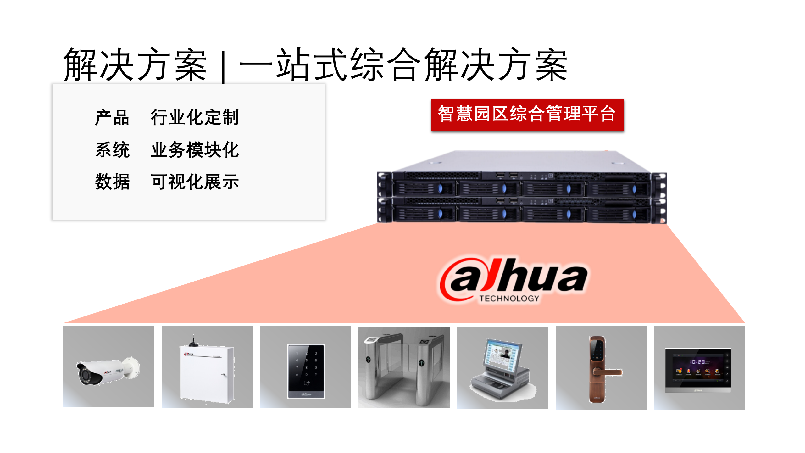 大华-智慧园区综合解决方案 第6页