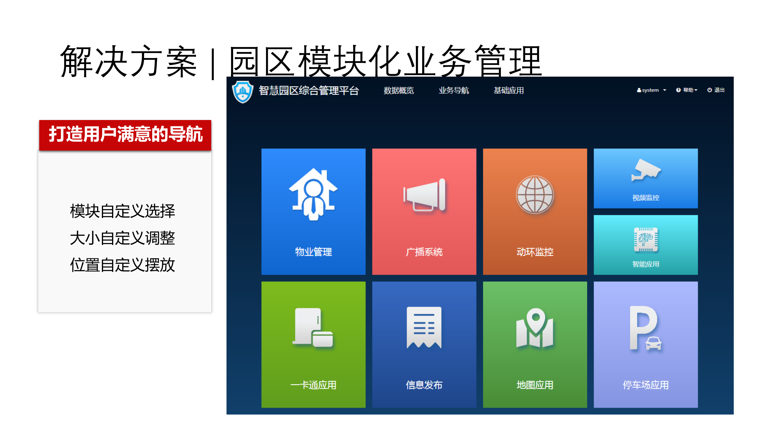 大华-智慧园区综合解决方案 第7页