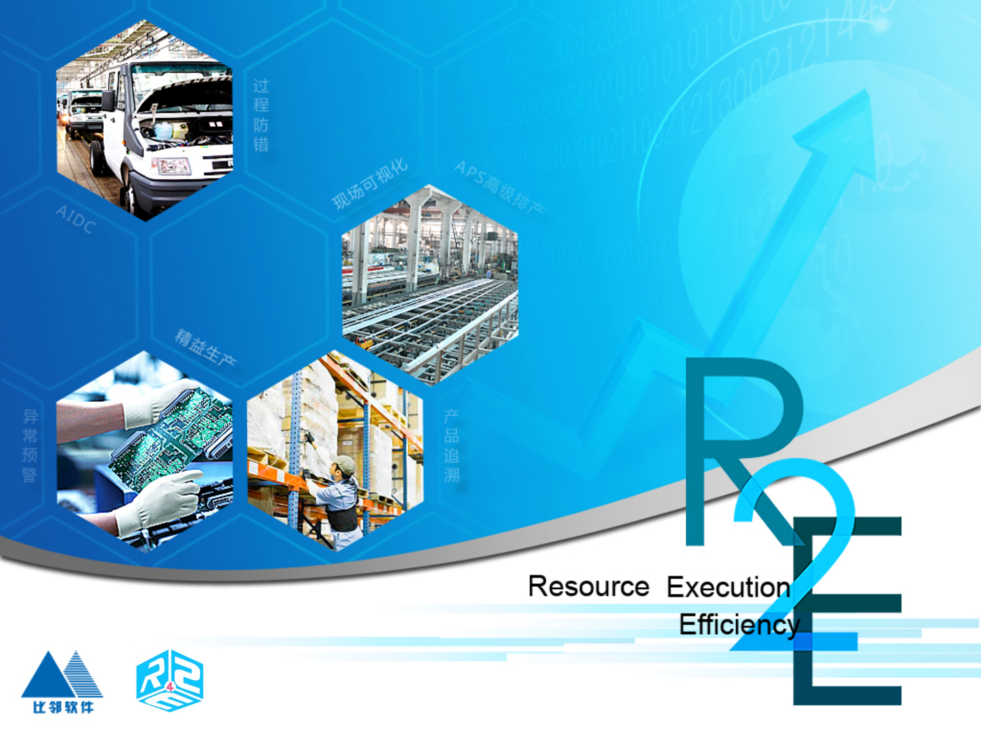 比邻R2E4.0产品介绍 1.0 第1页