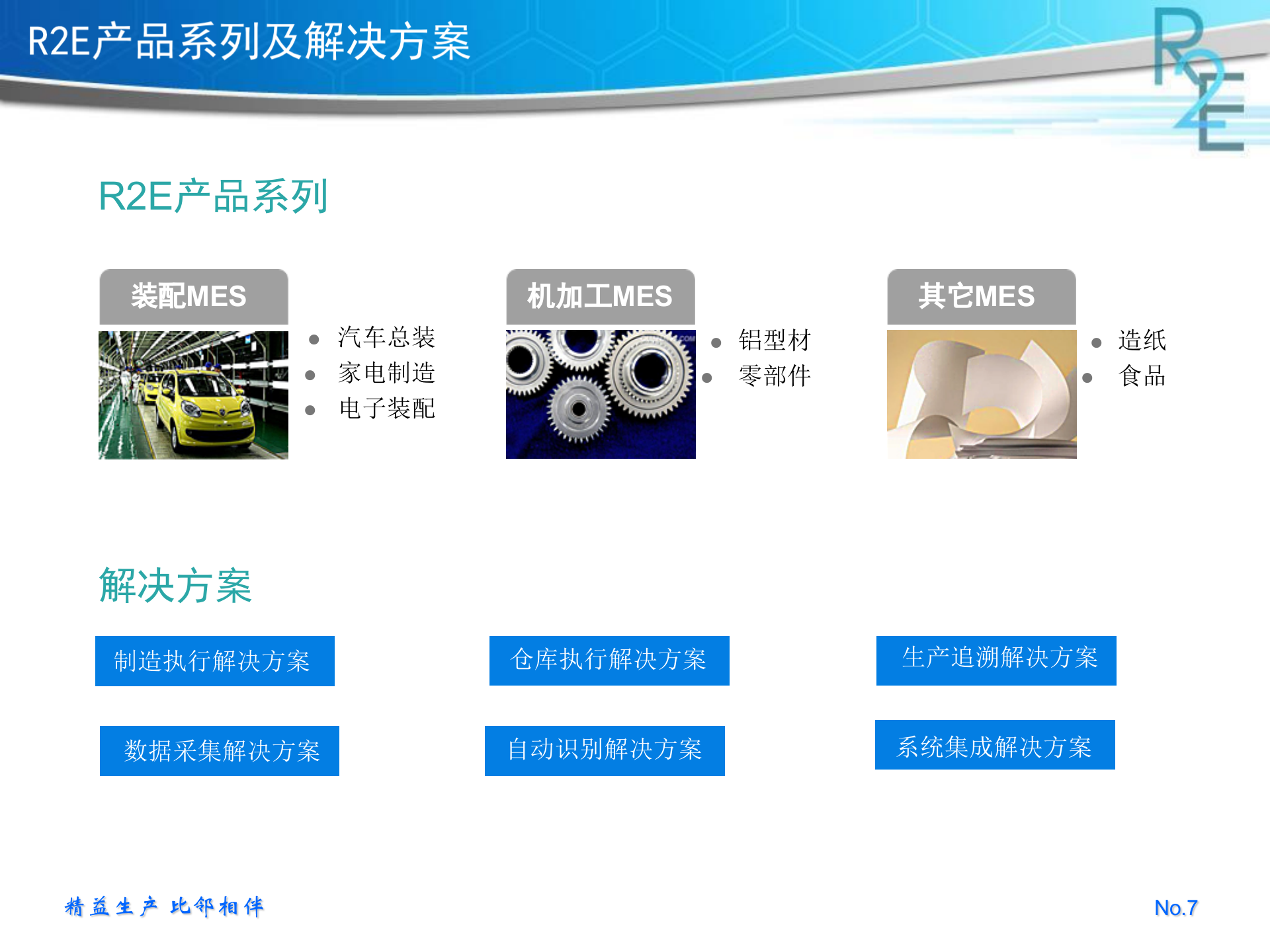 比邻R2E4.0产品介绍 1.0 第7页