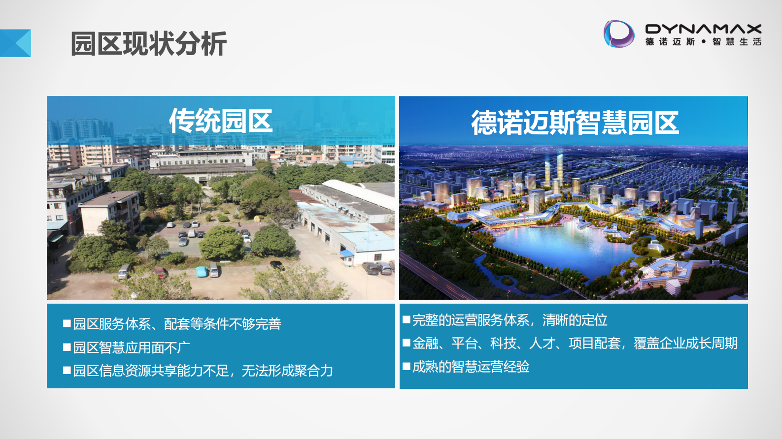 德诺迈斯智慧园区 第4页