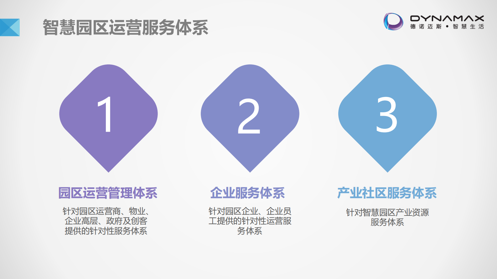 德诺迈斯智慧园区 第10页