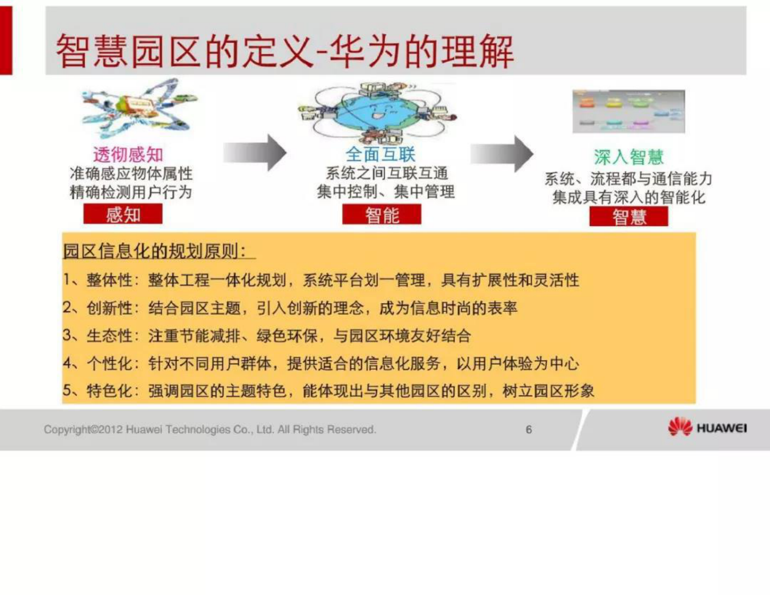 华为智慧园区解决方案 第7页