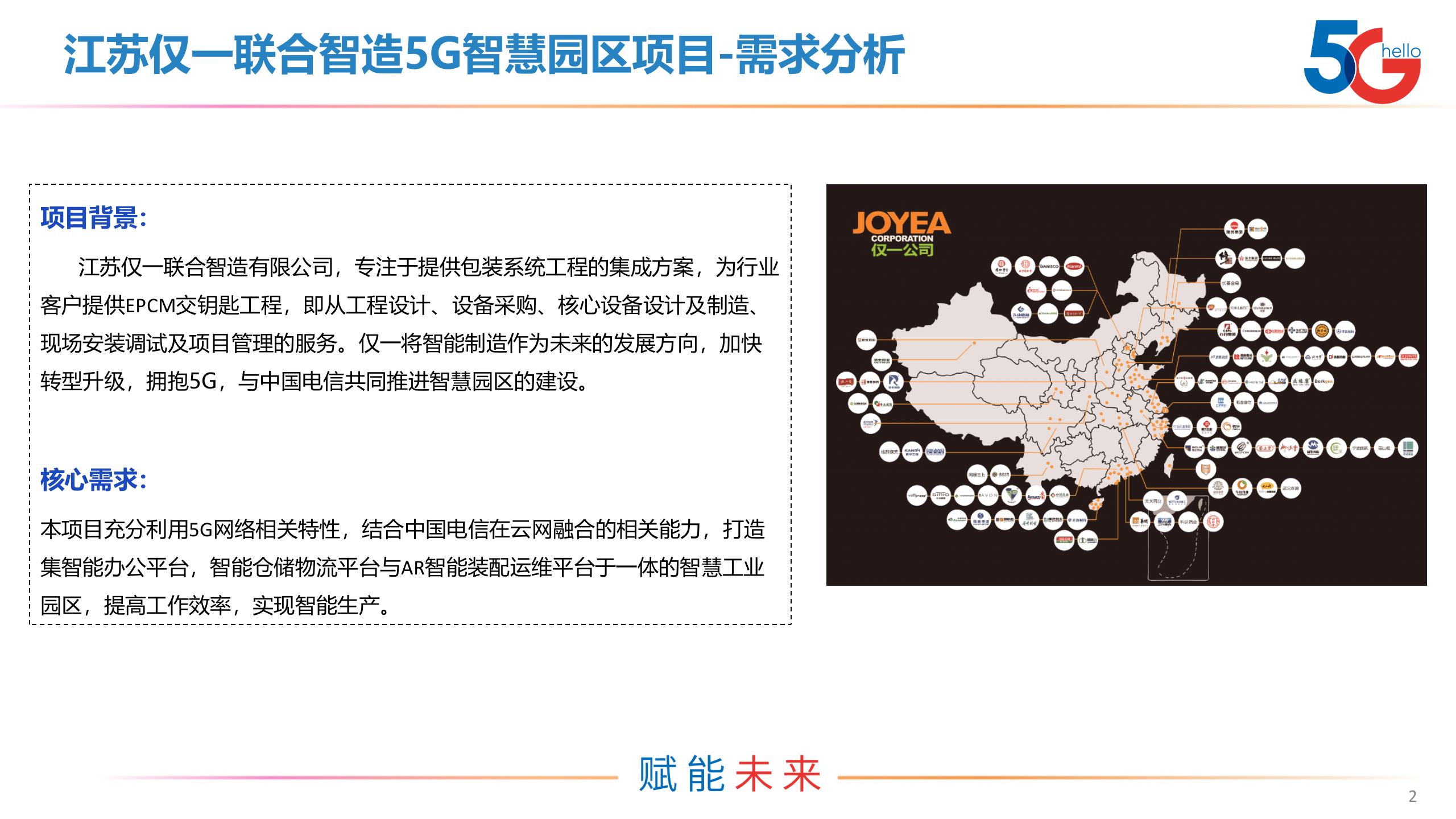 江苏仅一5G智慧园区项目 第2页