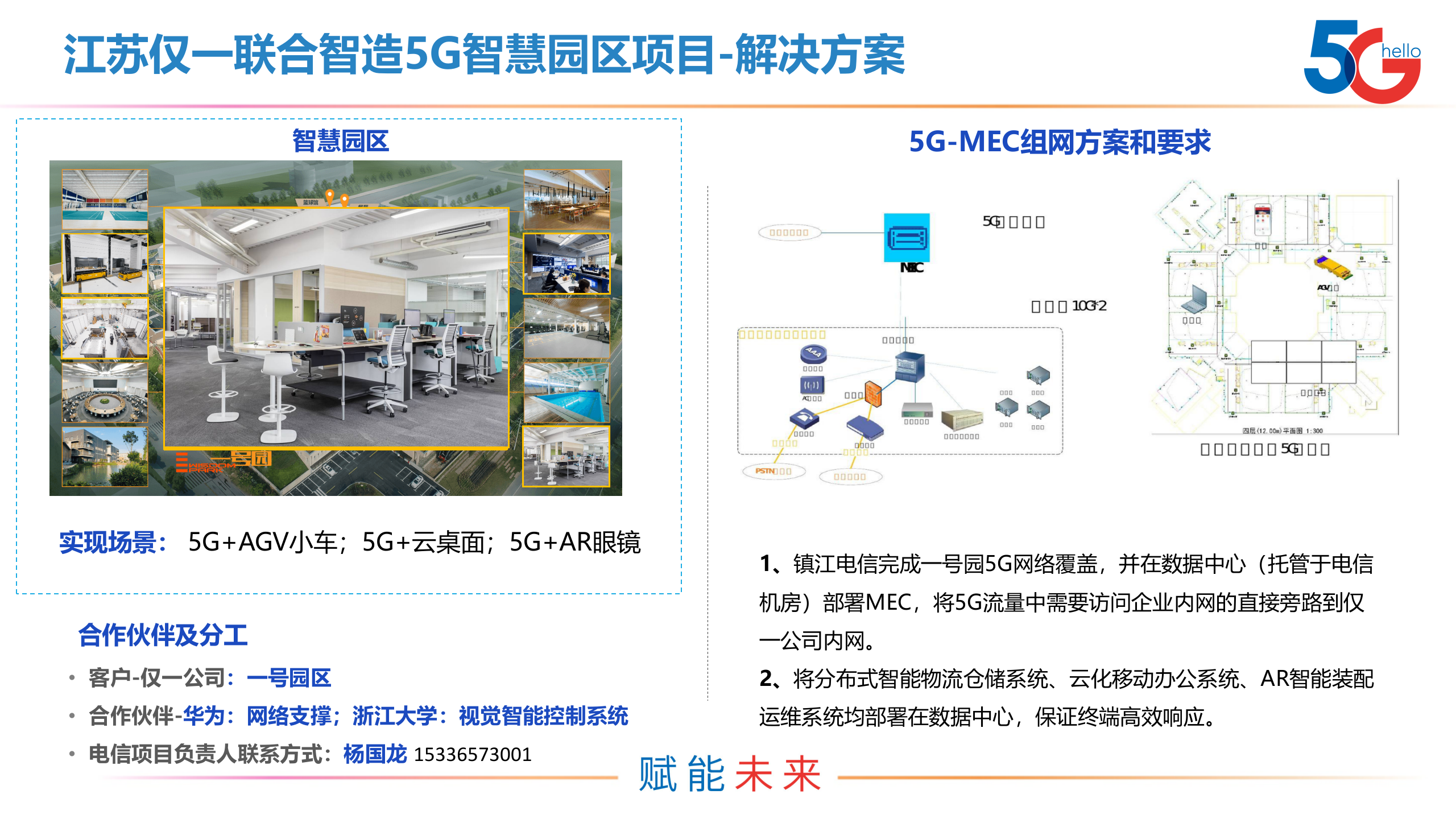 江苏仅一5G智慧园区项目 第3页
