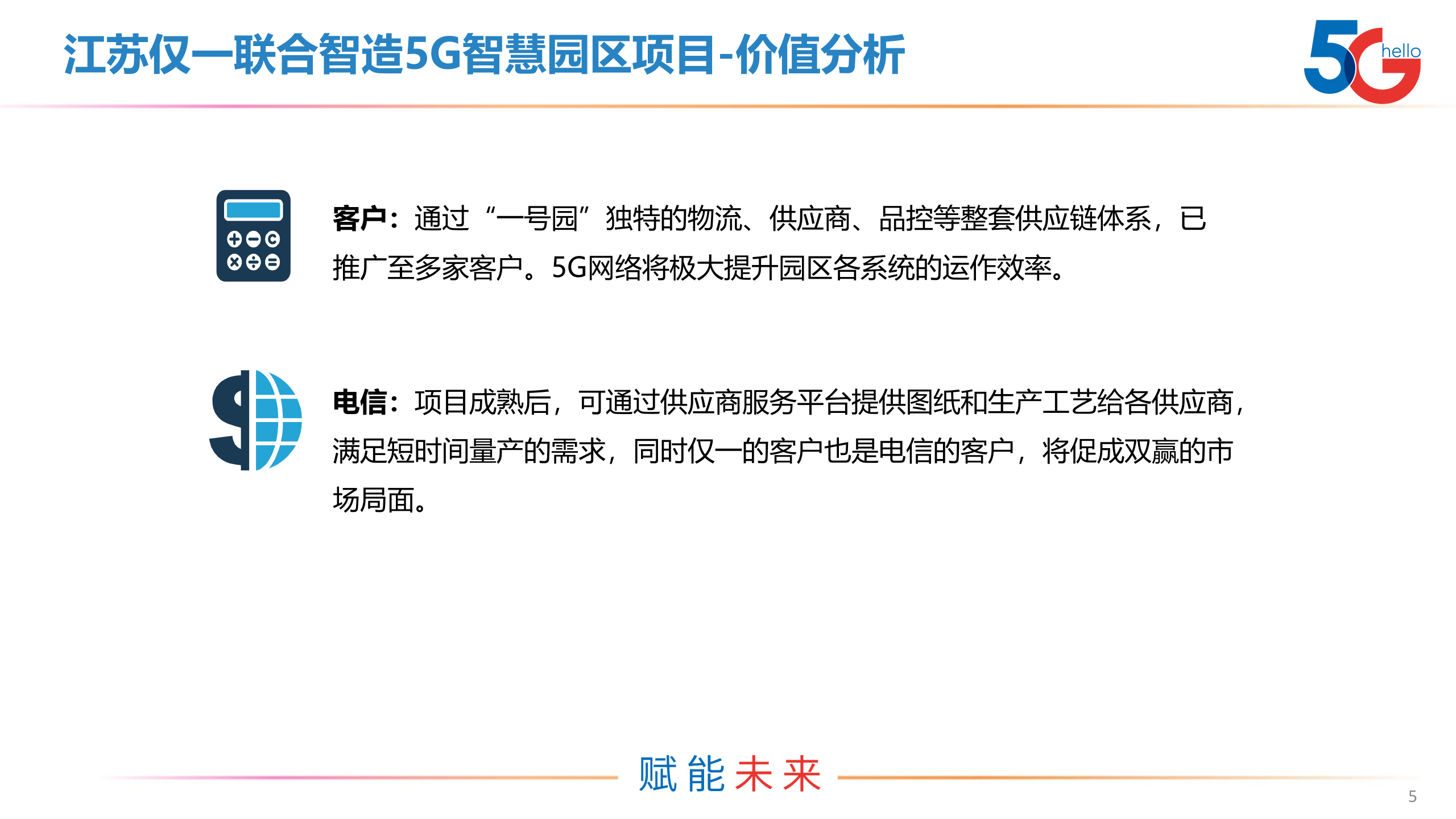 江苏仅一5G智慧园区项目 第5页