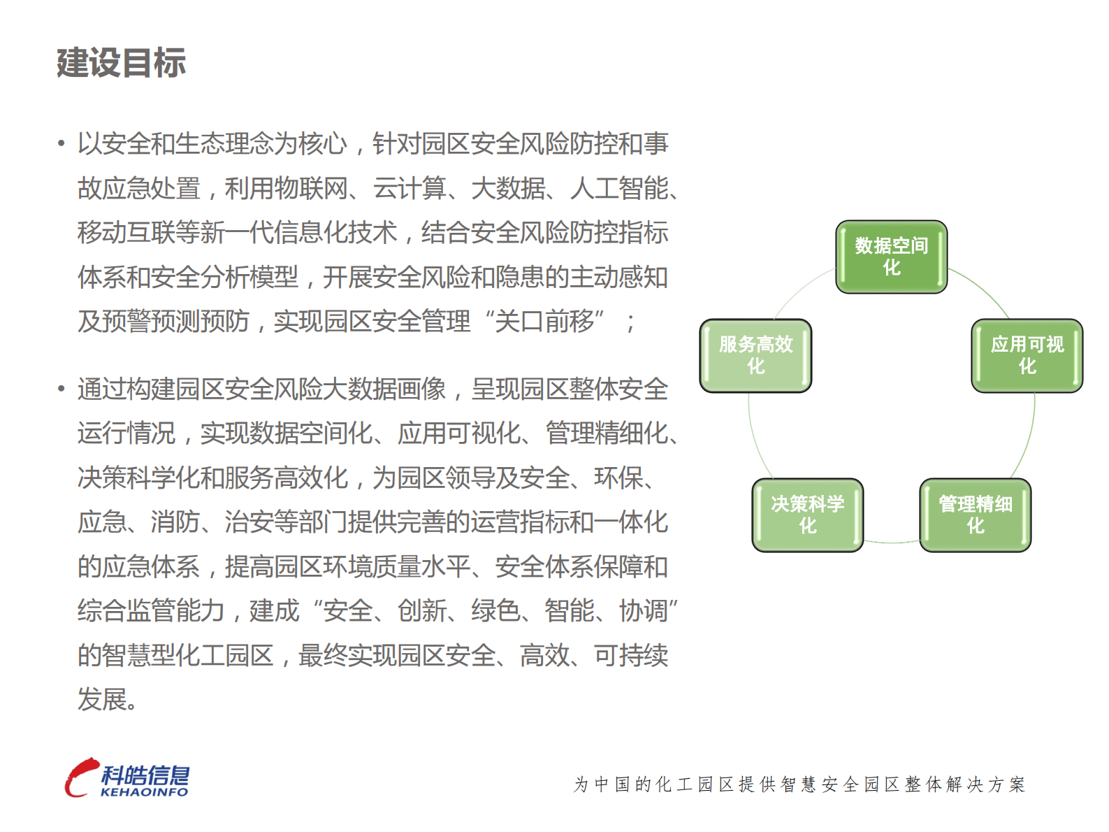 深圳科皓-智慧安全园区一体化应急平台建设的实践与探索 第9页