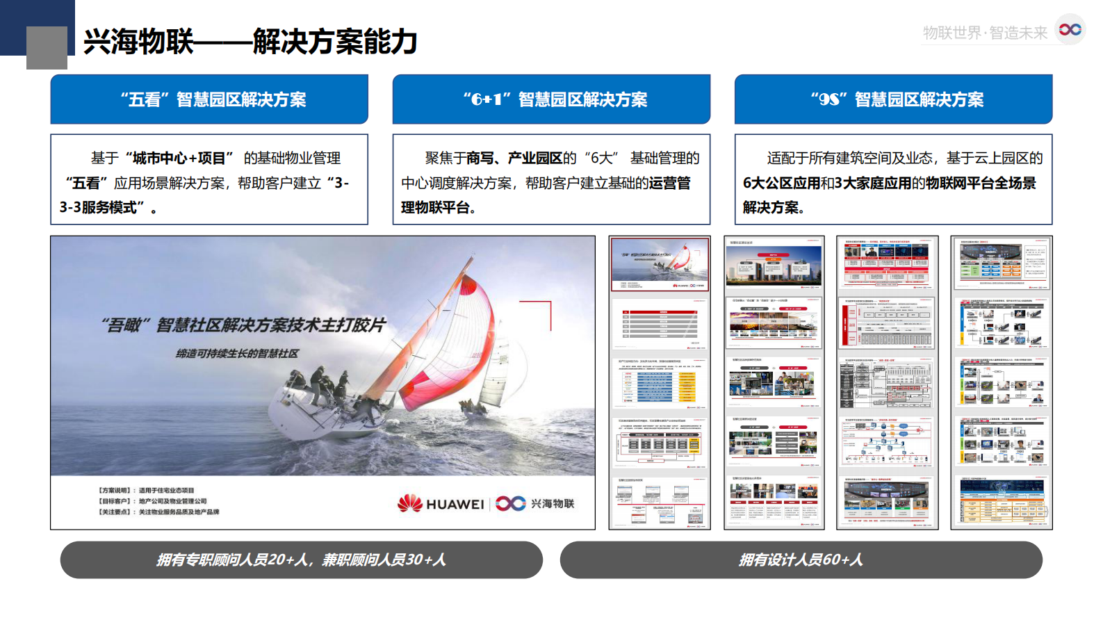 兴海物联智慧园区解决方案公司 第7页