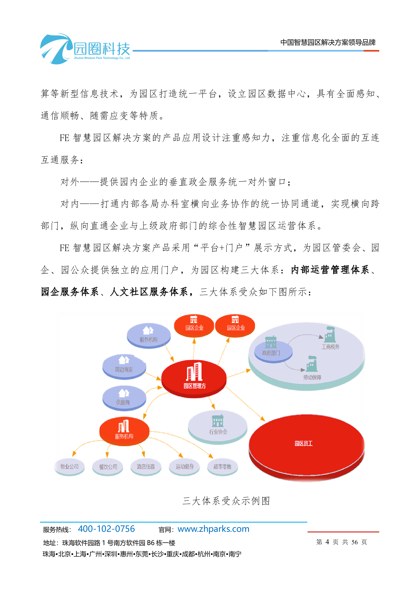 园圈智慧园区产品白皮书 第9页