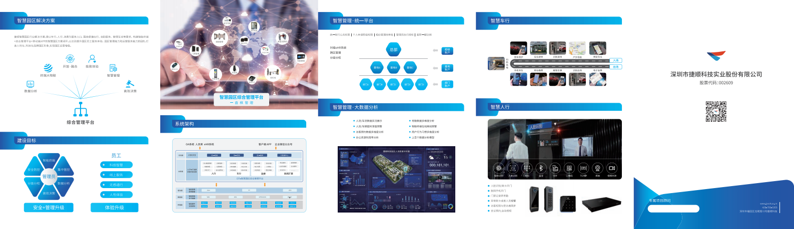 智慧园区 第2页
