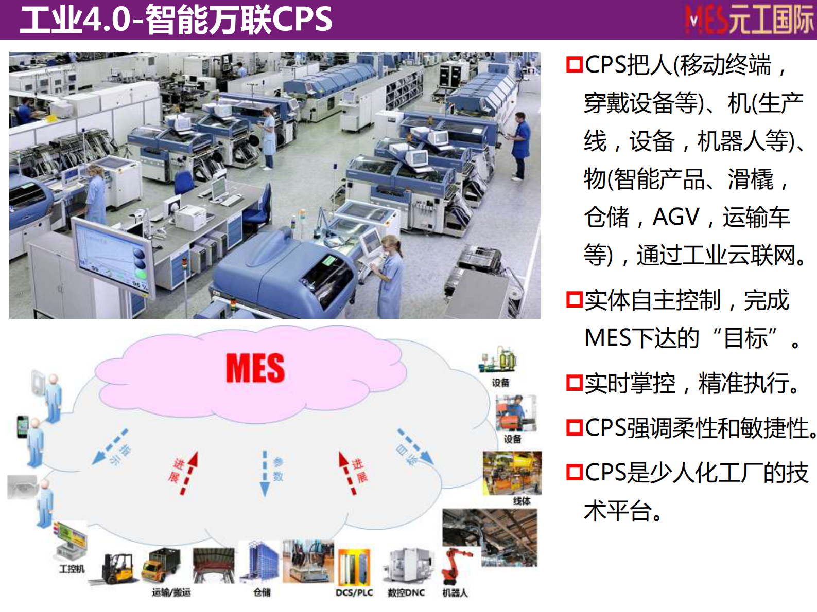 工业4.0时代的MES——元工MES（元工国际—丁德宇） 第5页