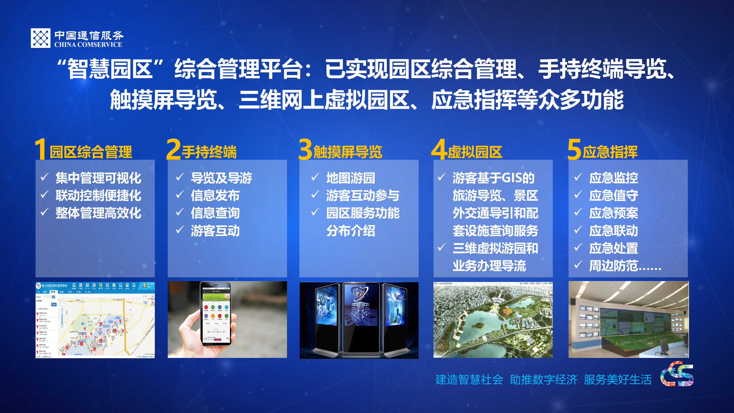 智慧园区 第7页