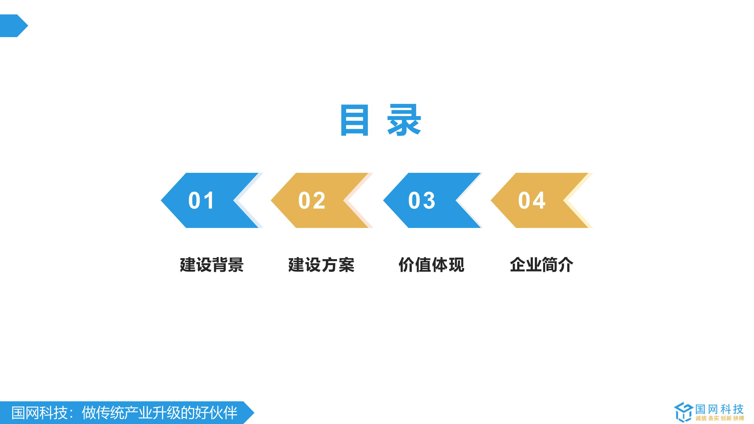 智慧园区建设方案 第2页