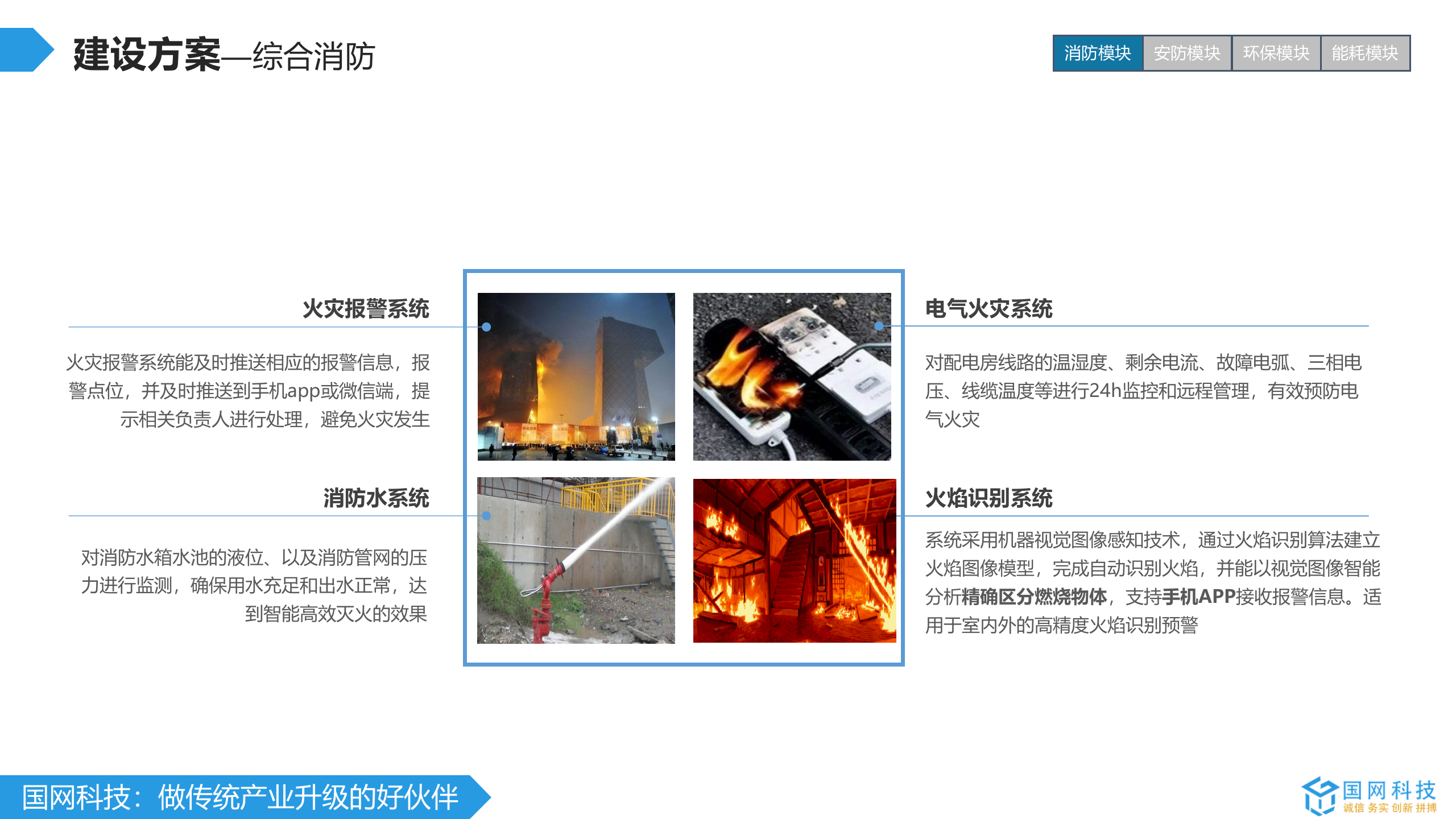 智慧园区建设方案 第10页