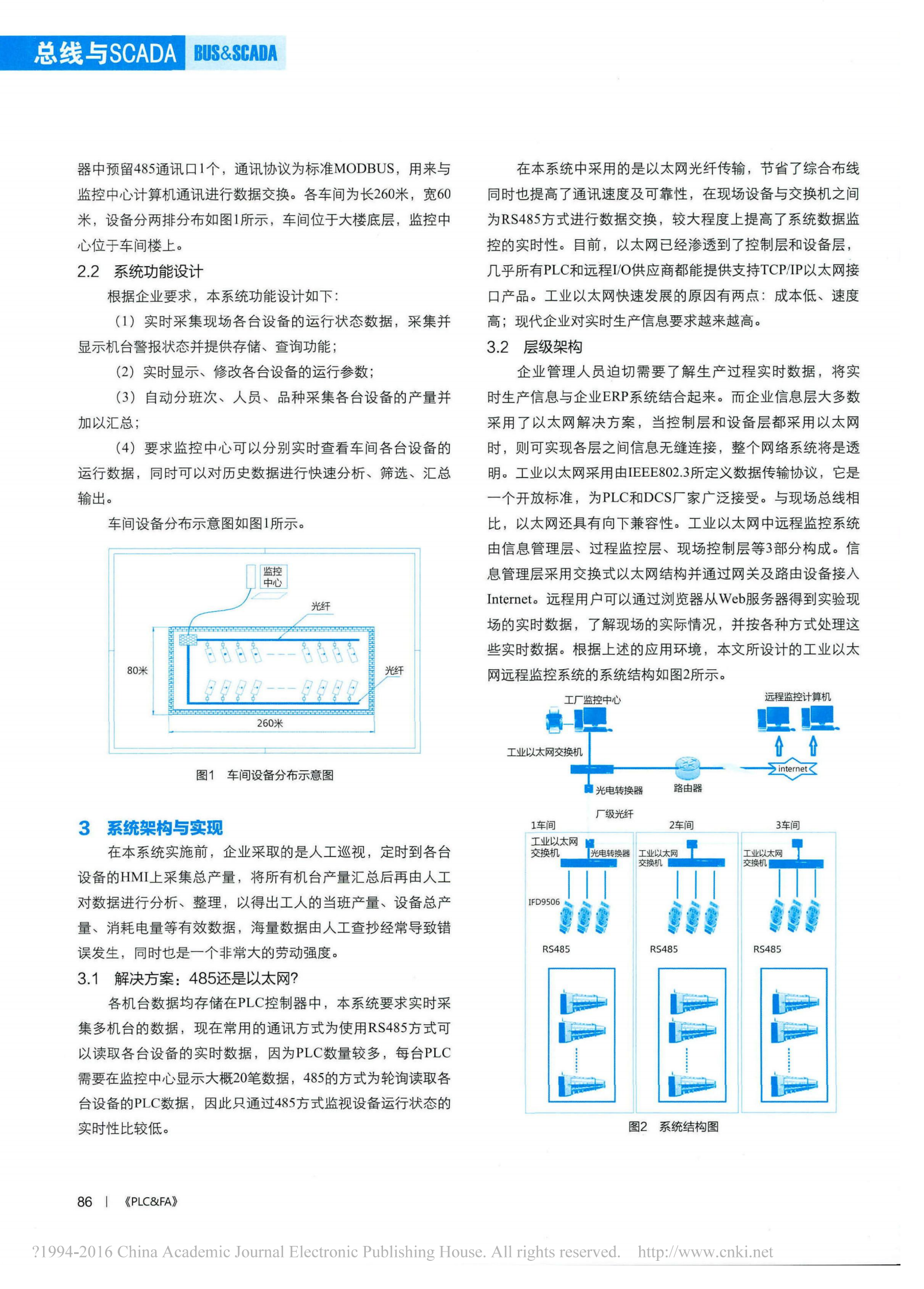 基于台达产品的纺织厂MES系统集成_张浩 第2页