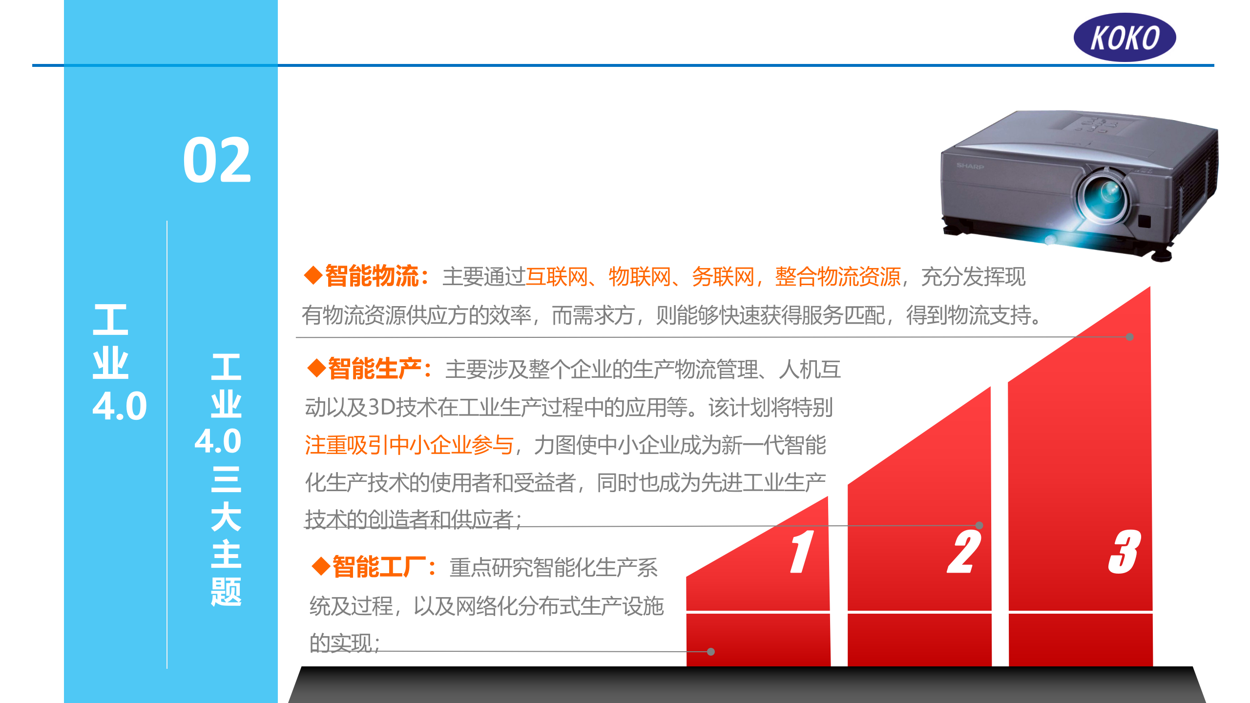 军工电装工厂智能制造---MES解决方案 第9页