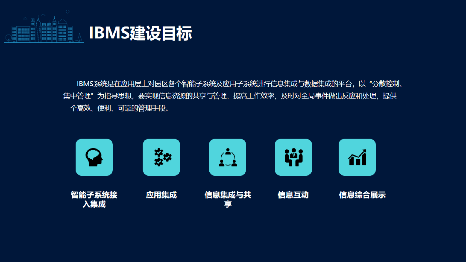 智慧园区智能化集成方案 第9页