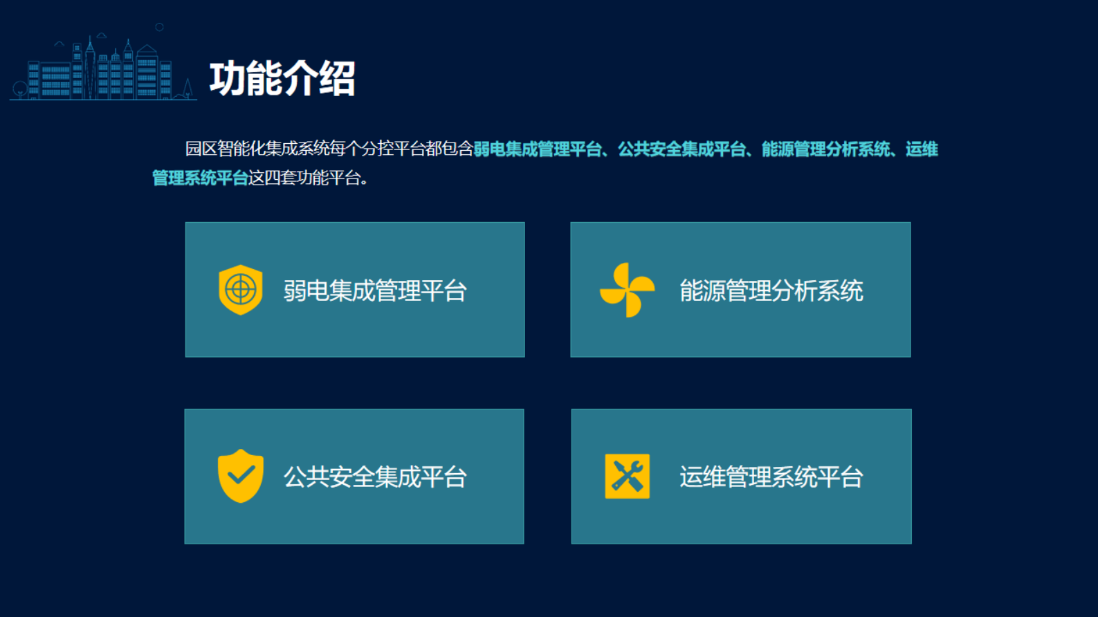 智慧园区智能化集成方案 第10页