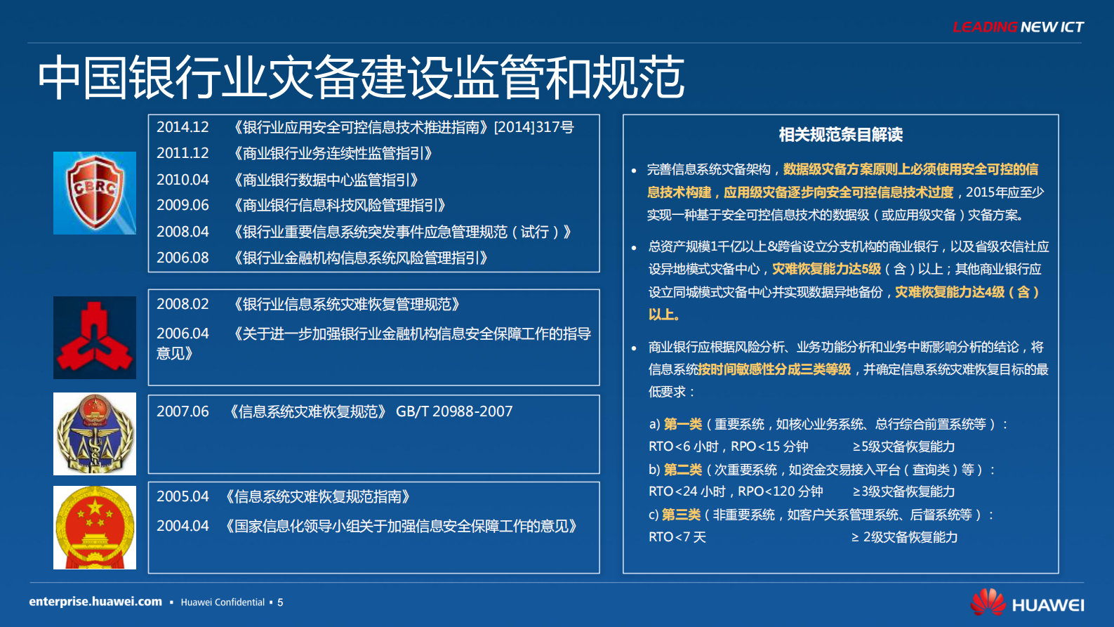 方案-华为金融灾备传输解决方案 第5页