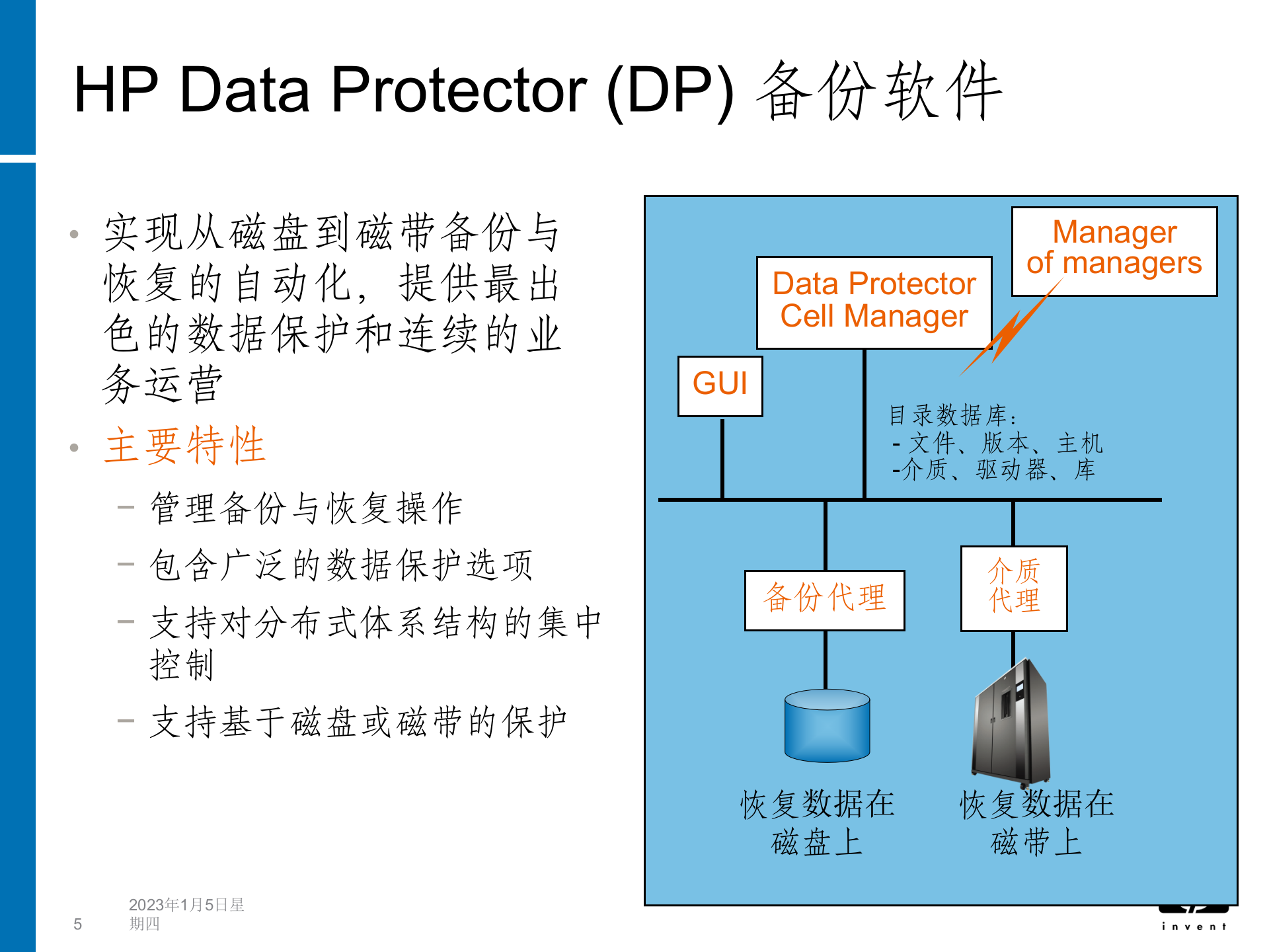 方案-惠普容灾与备份解决方案介绍 第5页