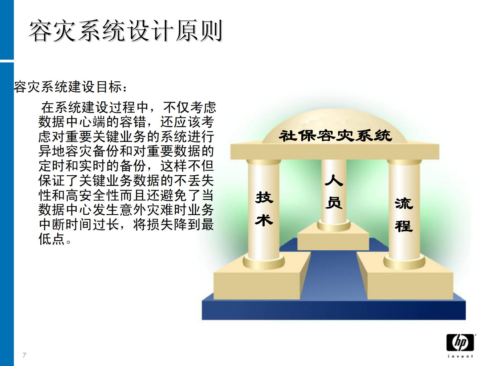 方案-金保工程数据容灾备份解决方案 第7页