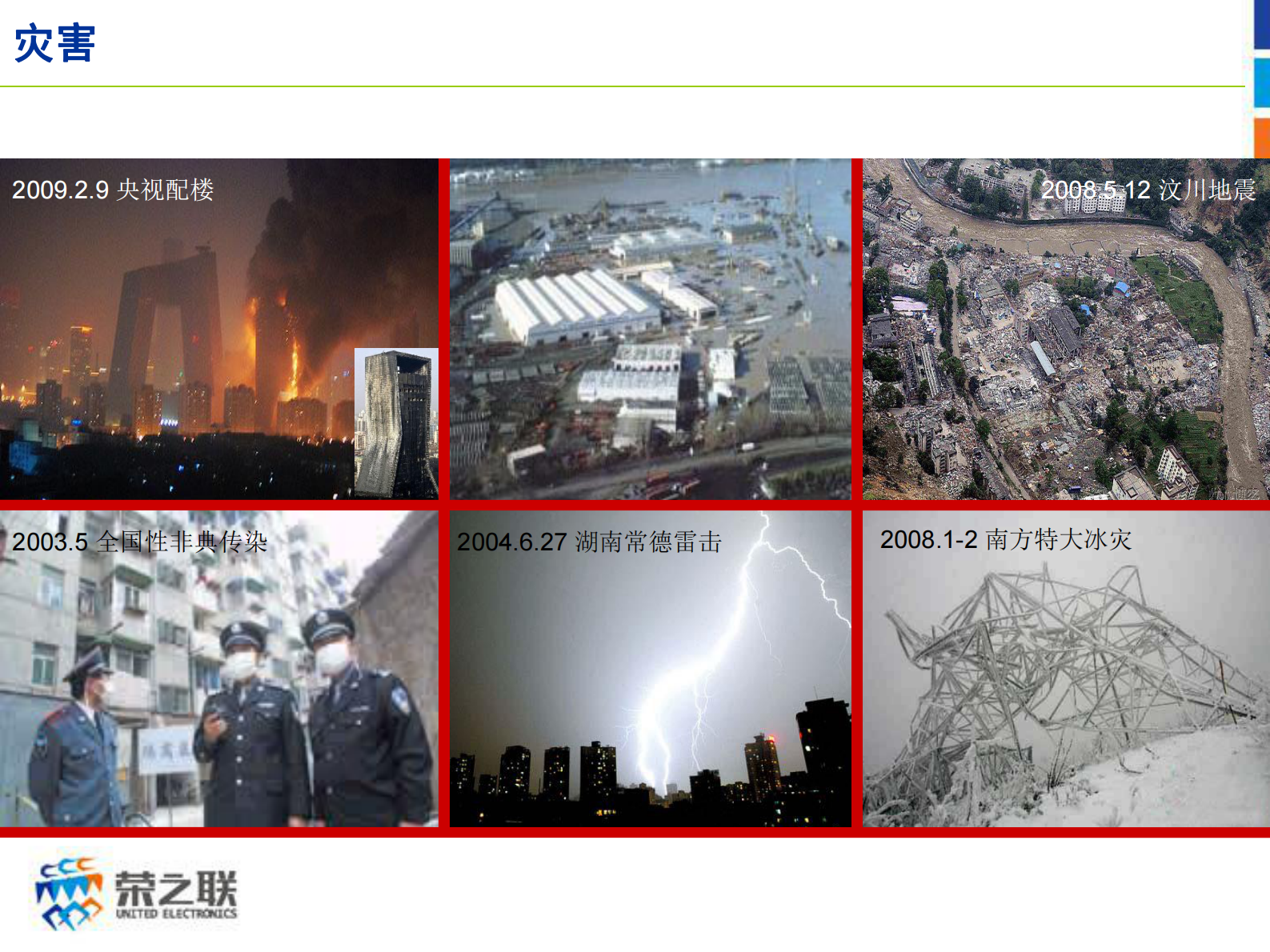 方案-容灾解决方案 第3页