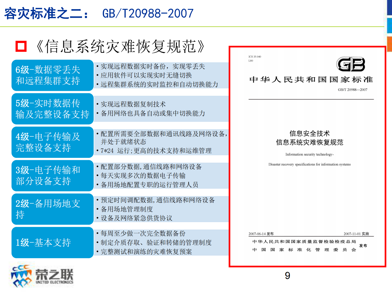方案-容灾解决方案 第9页