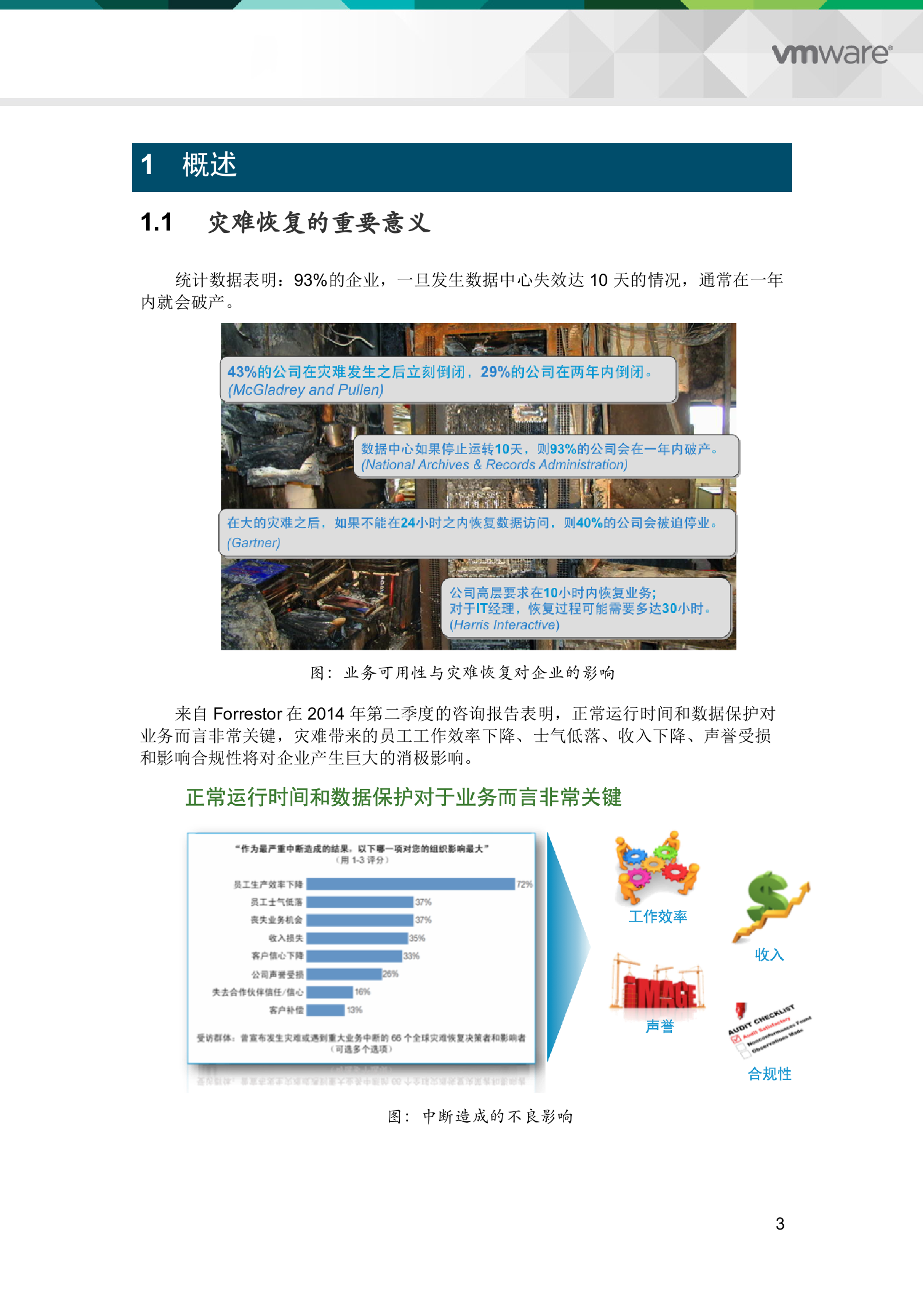 方案-软件定义的容灾解决方案 第4页