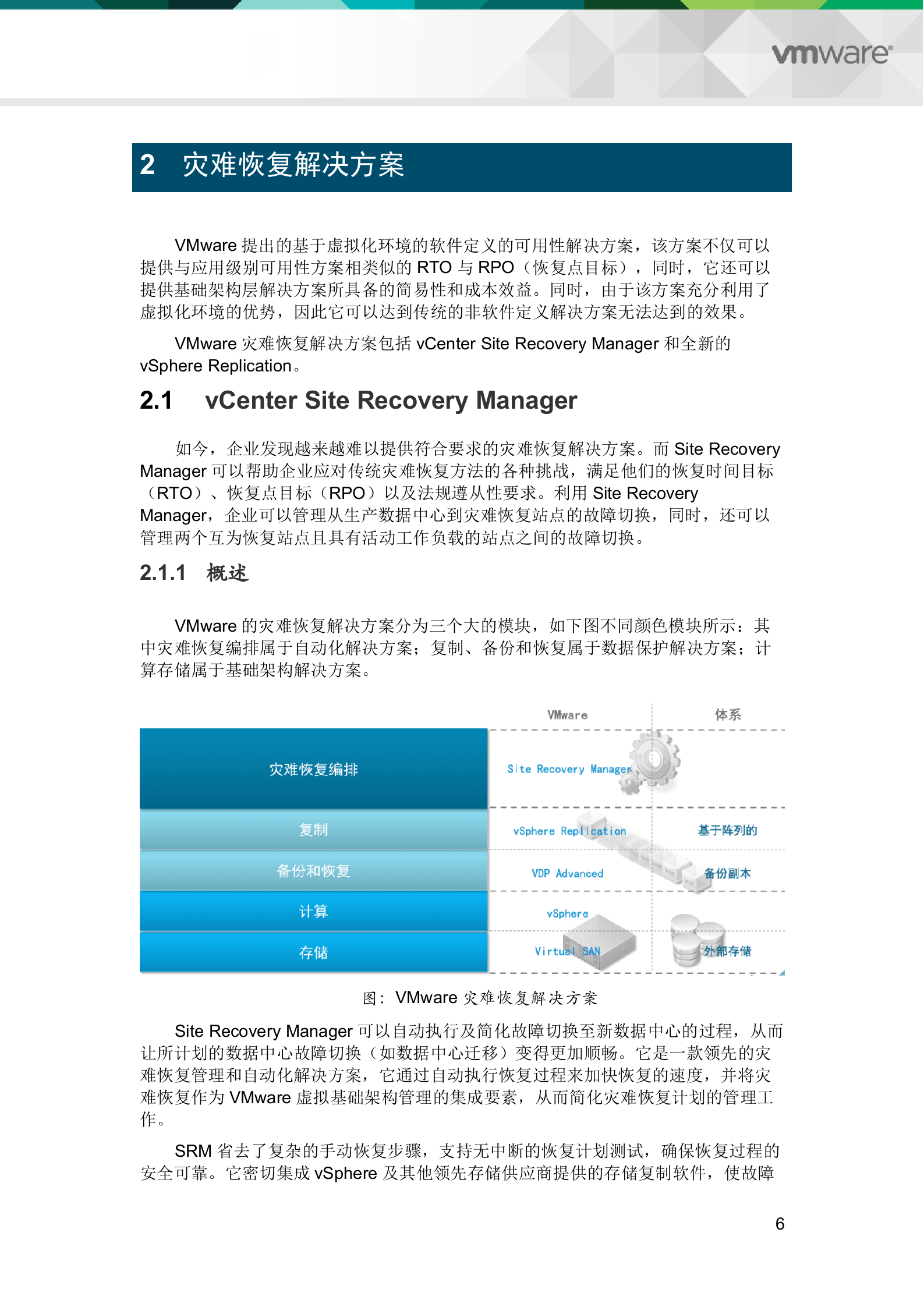 方案-软件定义的容灾解决方案 第7页