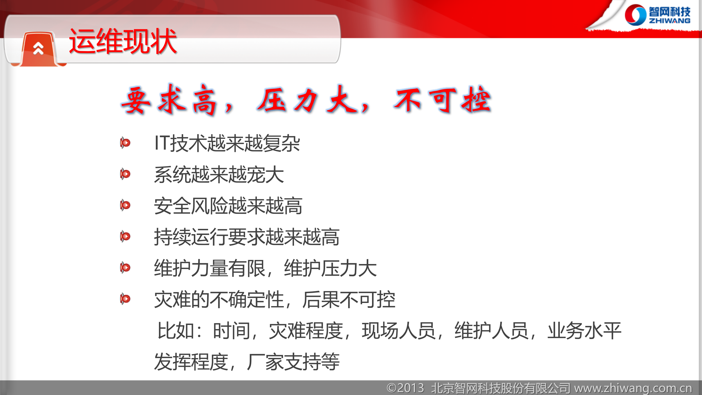 方案-智慧容灾 第4页