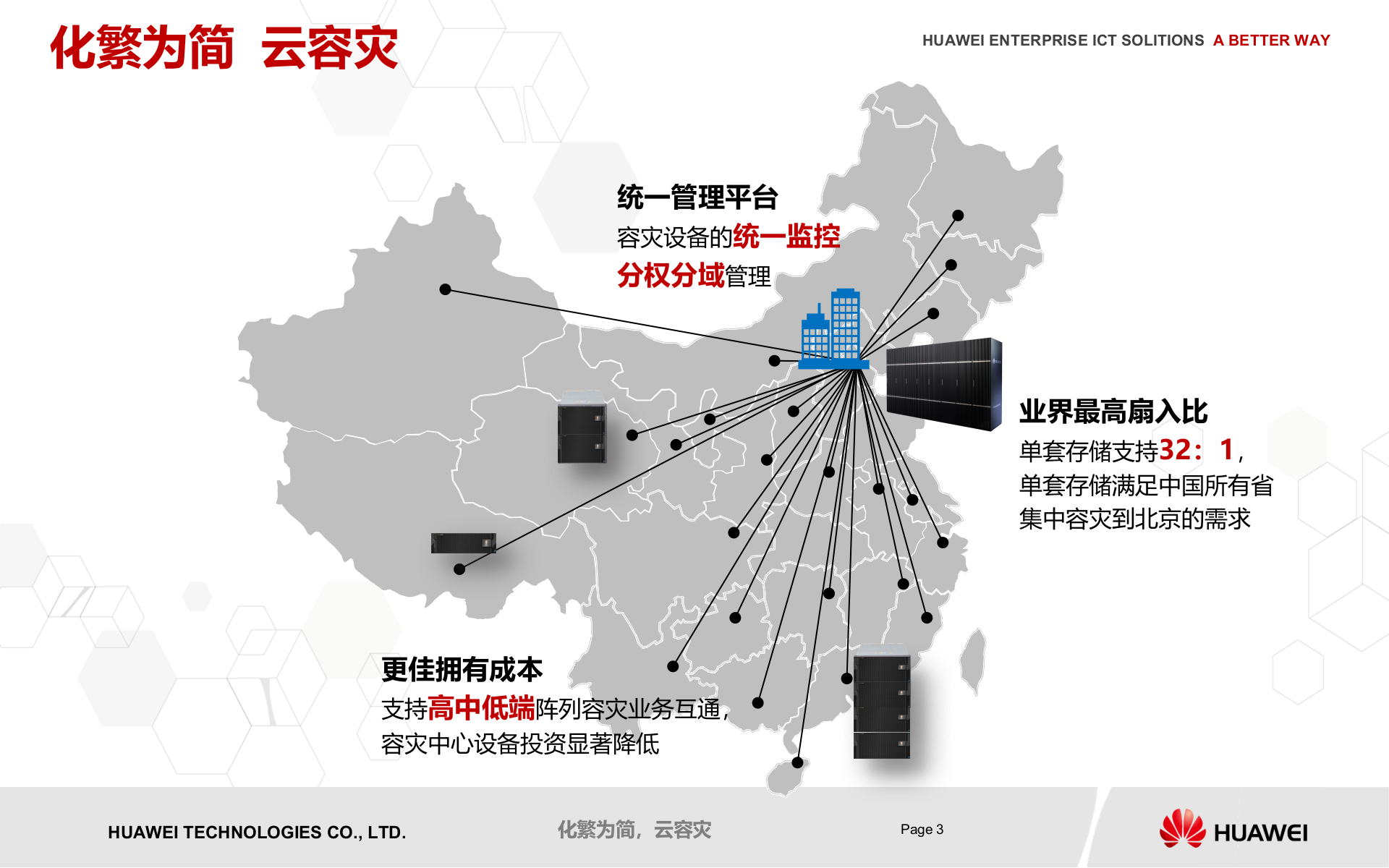 课件-华为云容灾解决方案售前培训 第3页