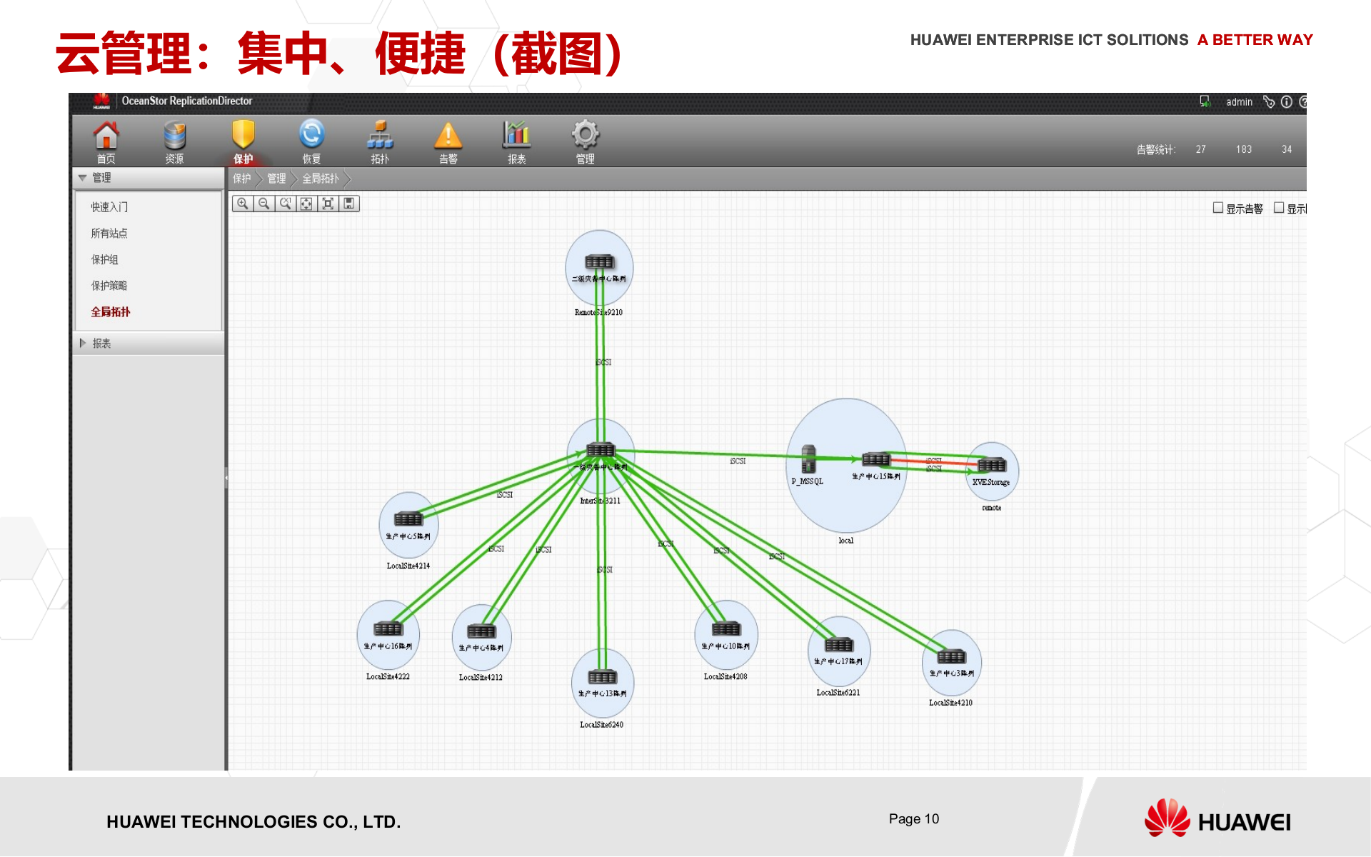 课件-华为云容灾解决方案售前培训 第10页