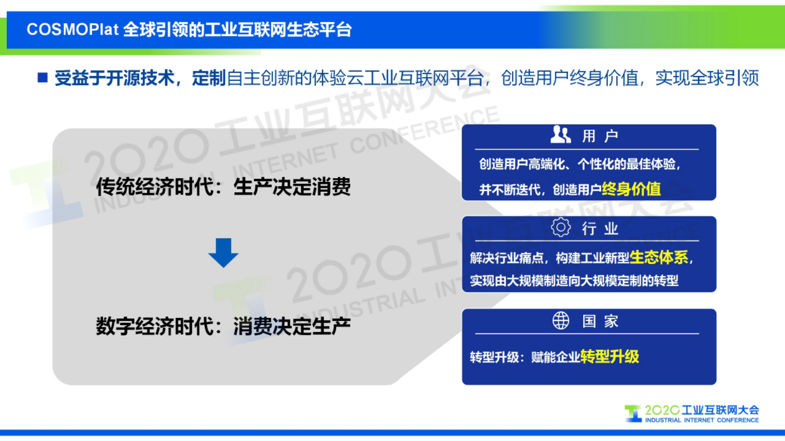 82.刘安：COSMOPlat在开源技术方向的探索和实践 第4页
