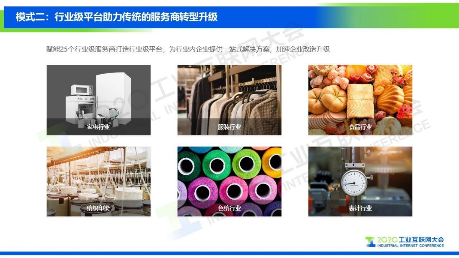 61.库伟：平台赋能生态，助力产业升级 第10页