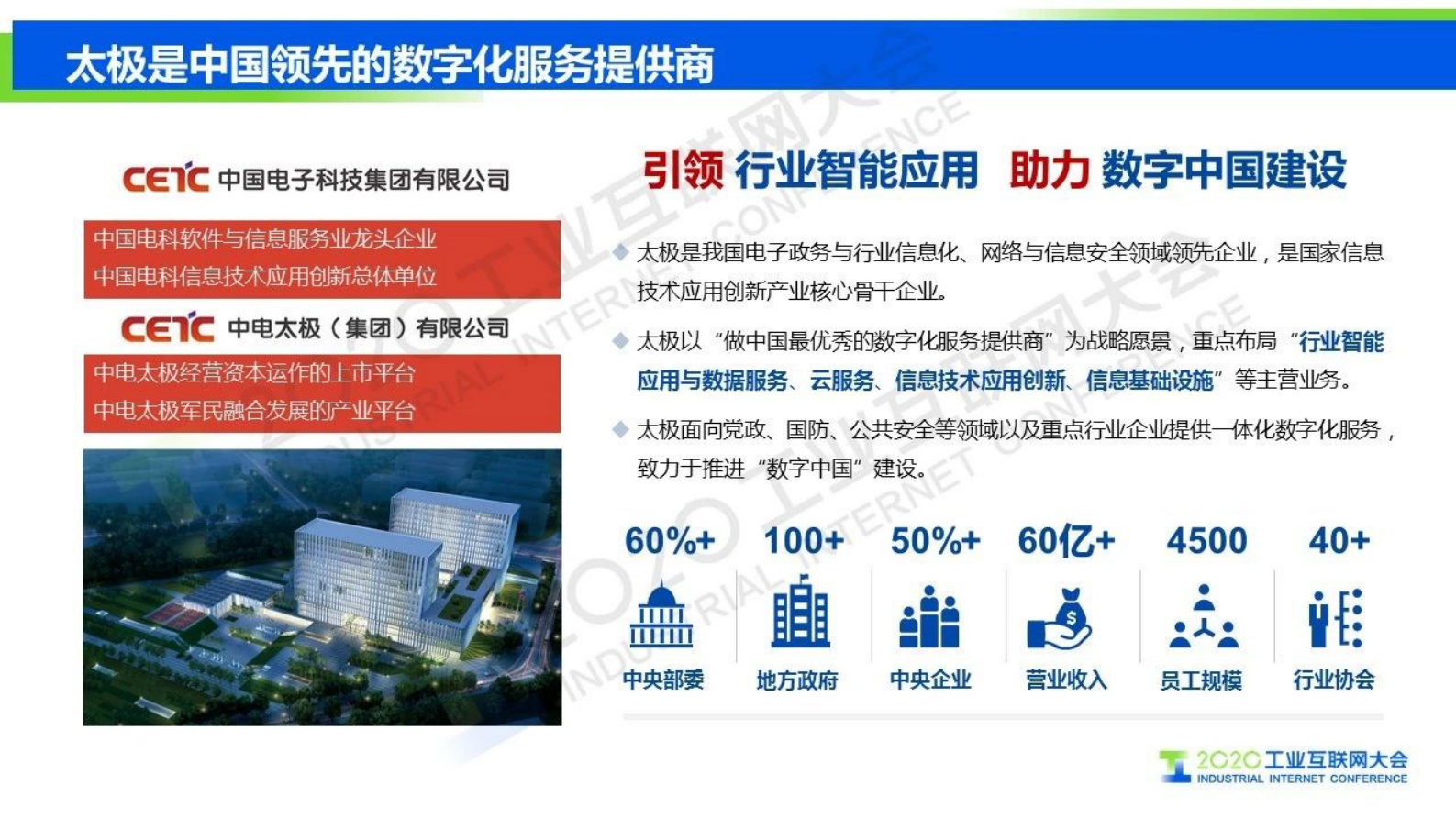 84.刘刚：引领行业智能应用 助力数字中国建设能源行业工业互联网建设与实践 第3页