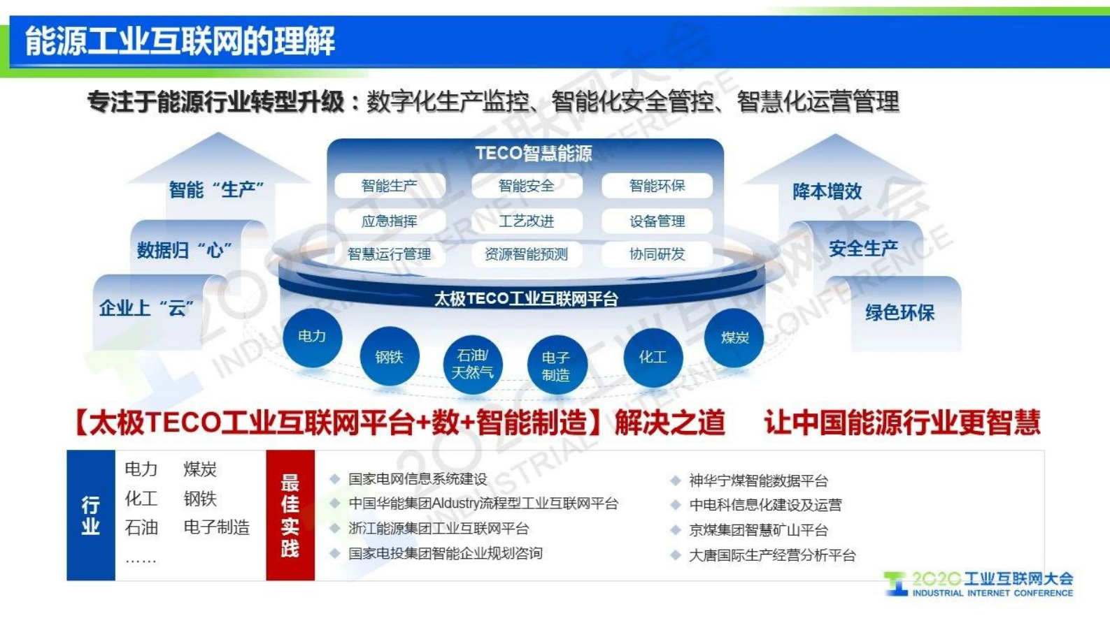 84.刘刚：引领行业智能应用 助力数字中国建设能源行业工业互联网建设与实践 第4页
