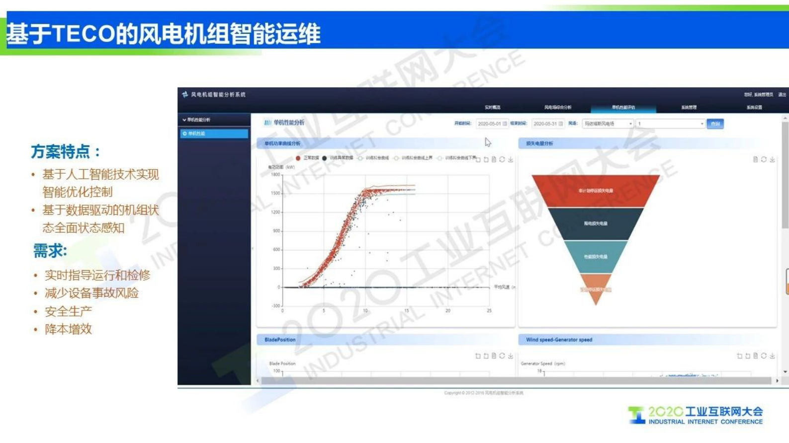 84.刘刚：引领行业智能应用 助力数字中国建设能源行业工业互联网建设与实践 第7页