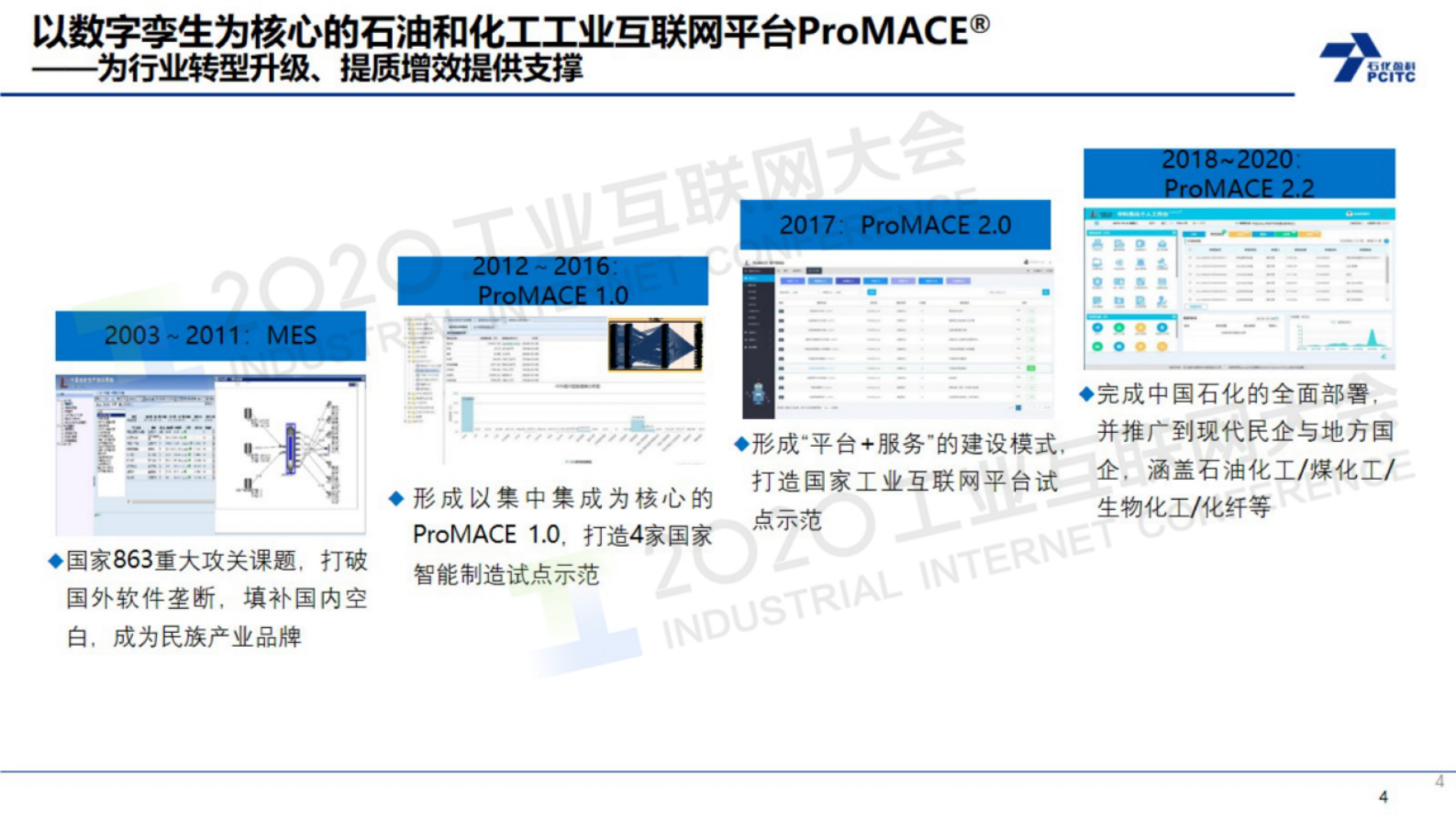 87.万华：石油和化工工业互联网平台ProMACE创新应用 第4页