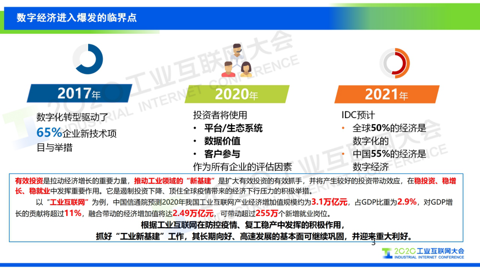 88.叶鹏：筑牢新基建时代工业互联网安全防线 第3页