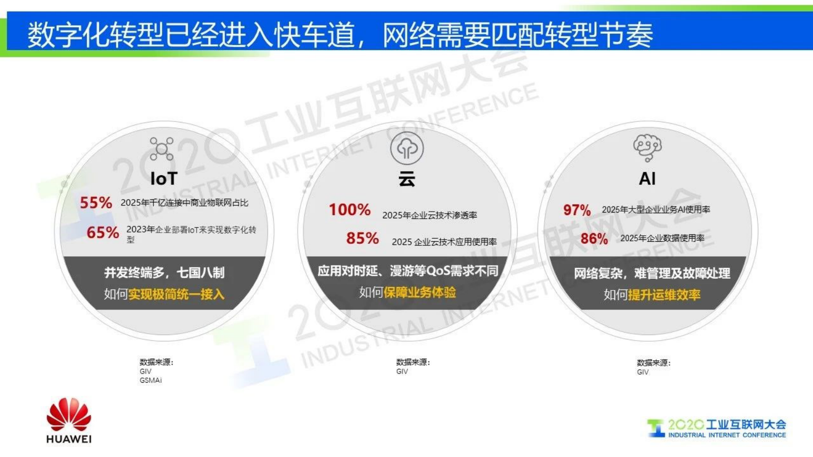 62.李兴：联接的力量，助力企业数字化 第3页