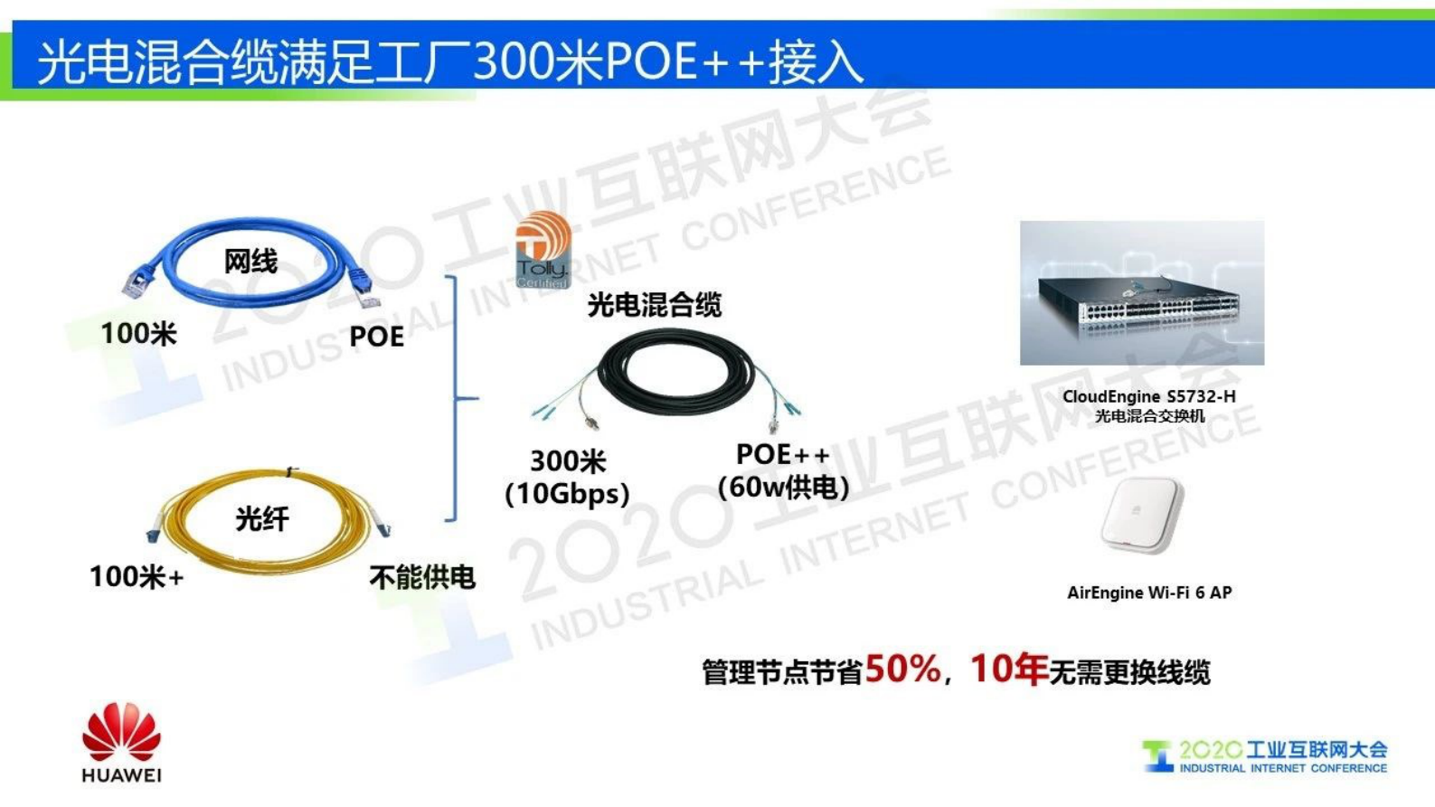 62.李兴：联接的力量，助力企业数字化 第7页