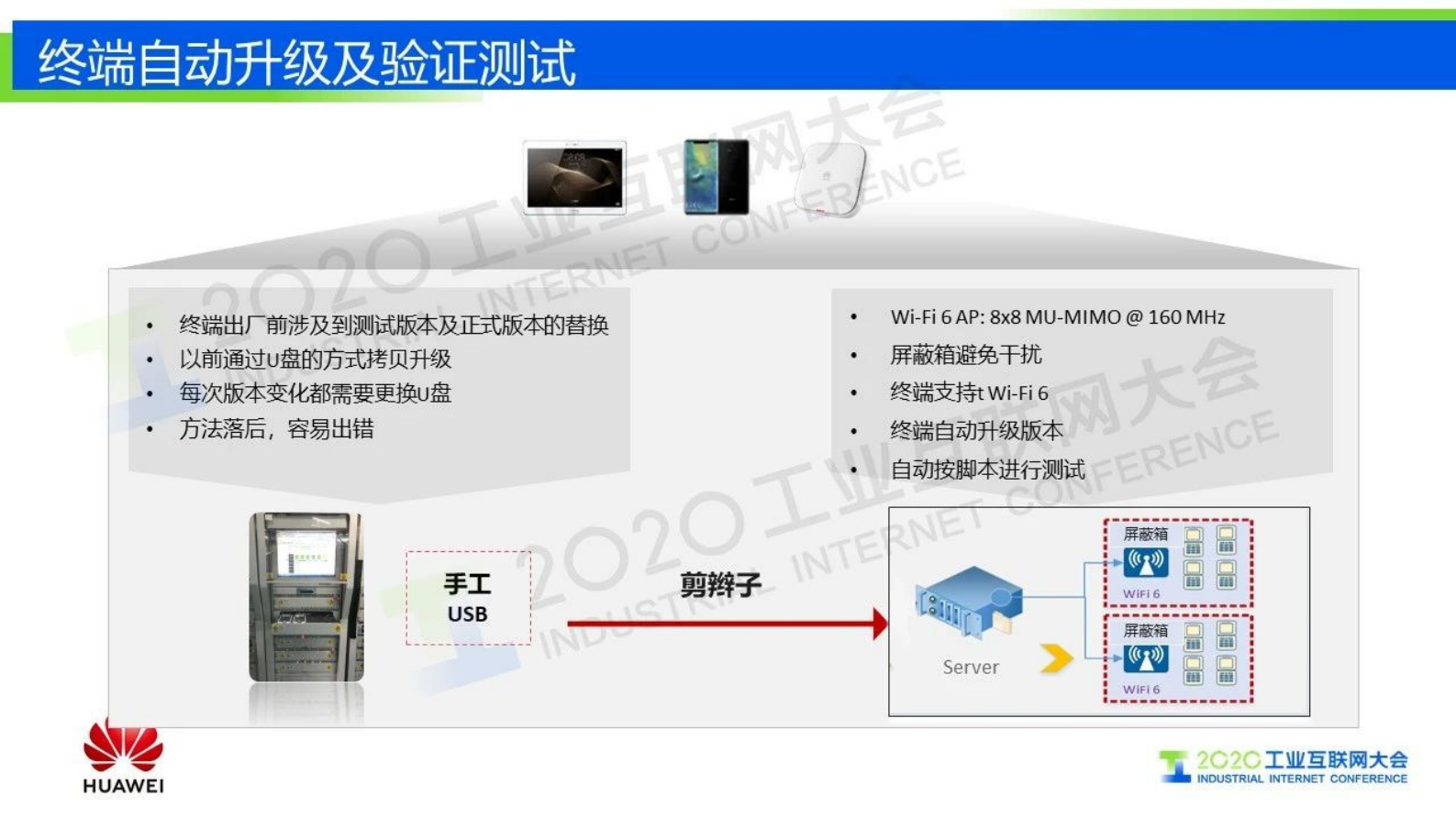 62.李兴：联接的力量，助力企业数字化 第8页