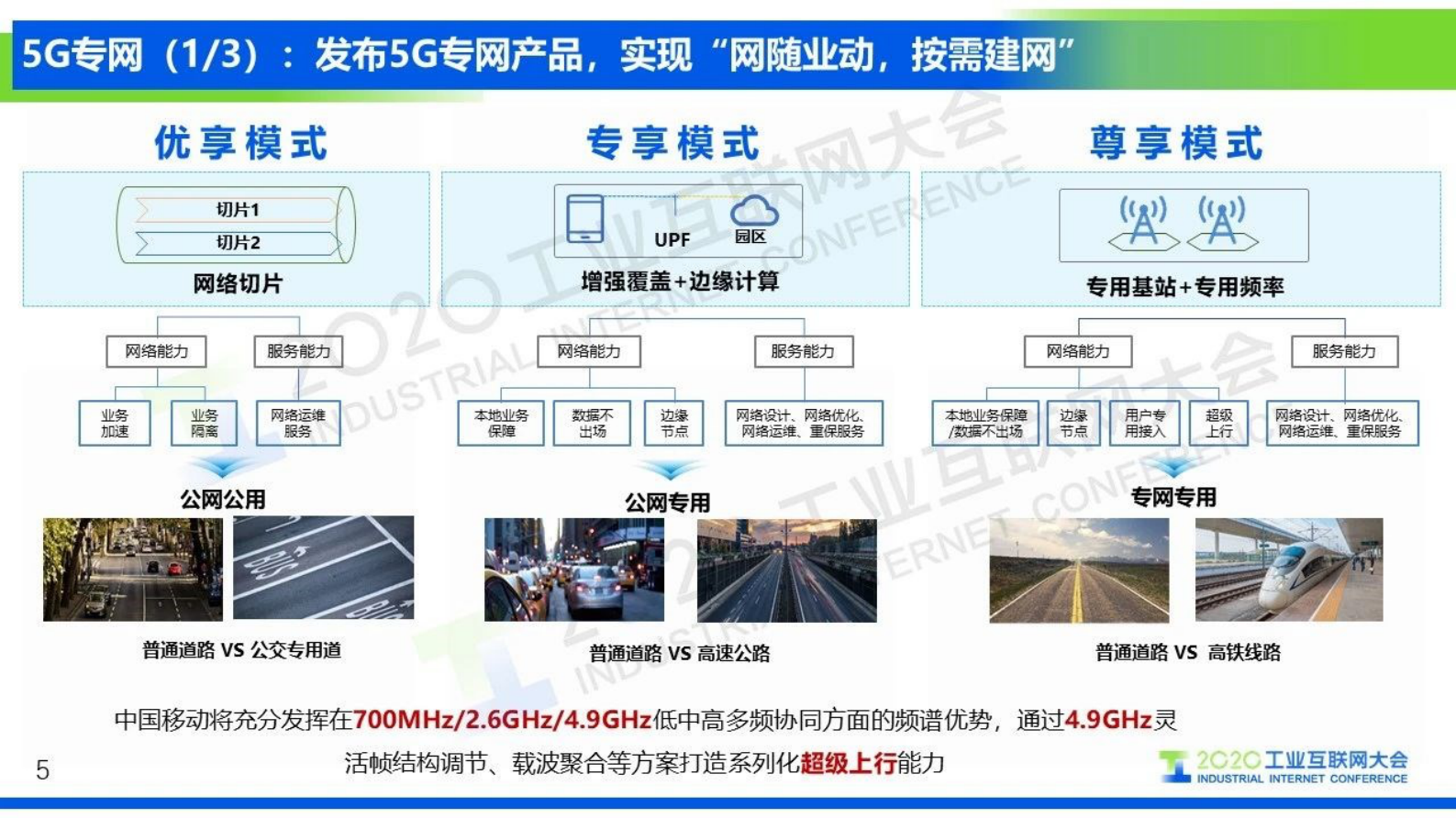 92.俞承志：5G+工业互联网加速融合 推动产业高质量发展 第5页
