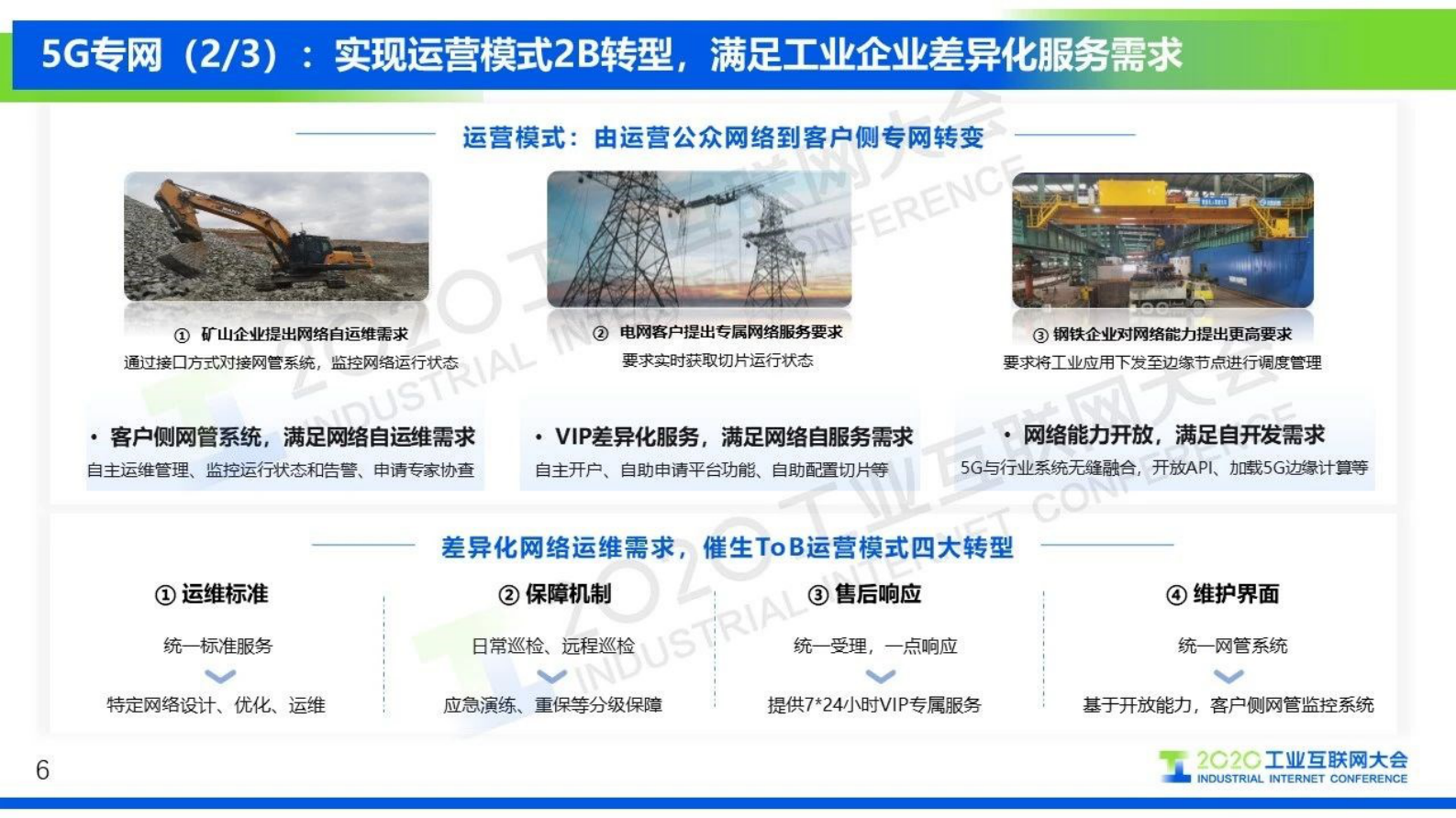 92.俞承志：5G+工业互联网加速融合 推动产业高质量发展 第6页