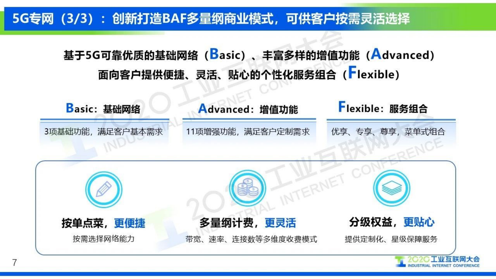 92.俞承志：5G+工业互联网加速融合 推动产业高质量发展 第7页