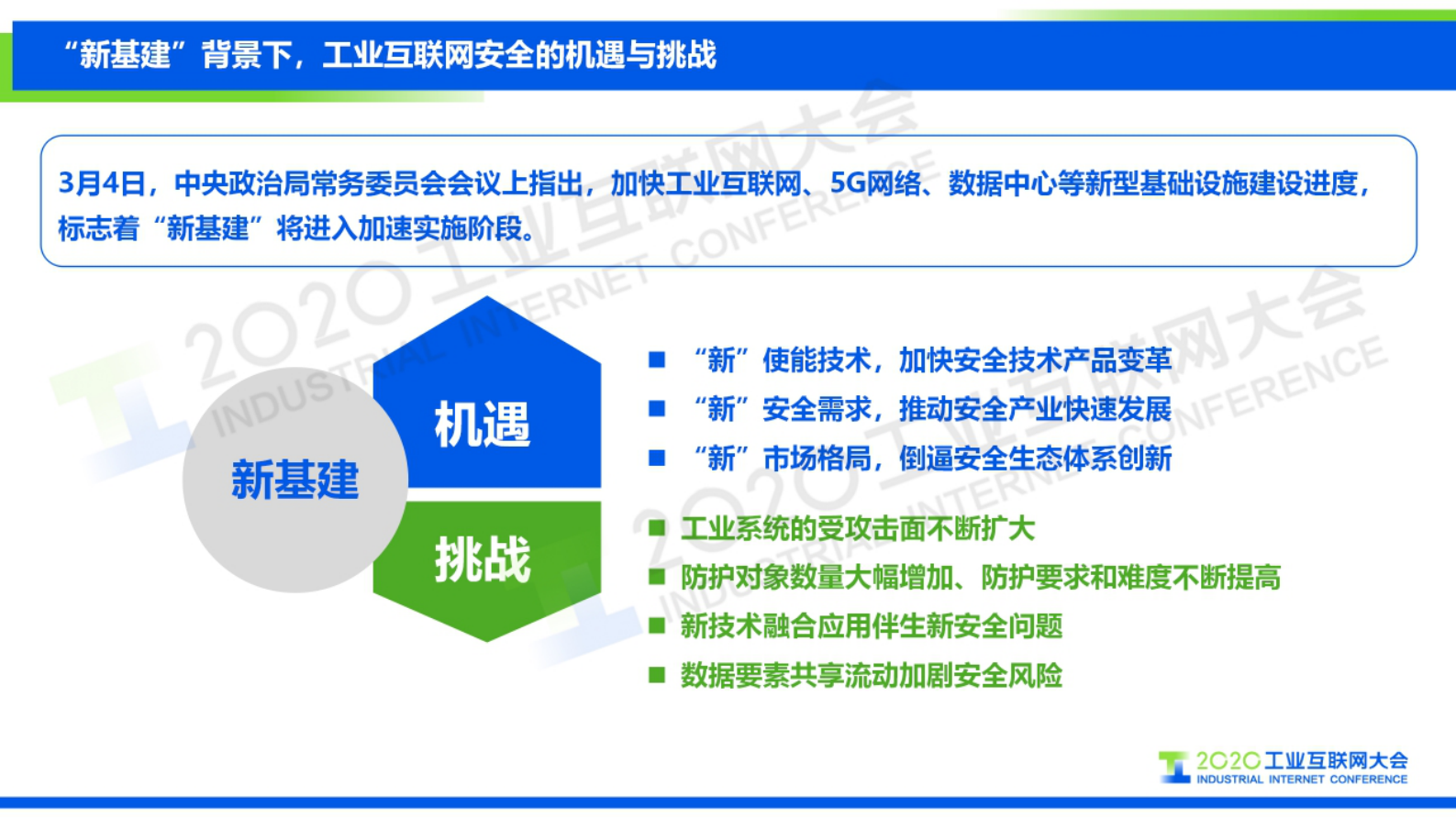 63.孙浩：如何构建企业自身的工业互联网安全可视化体系 第5页