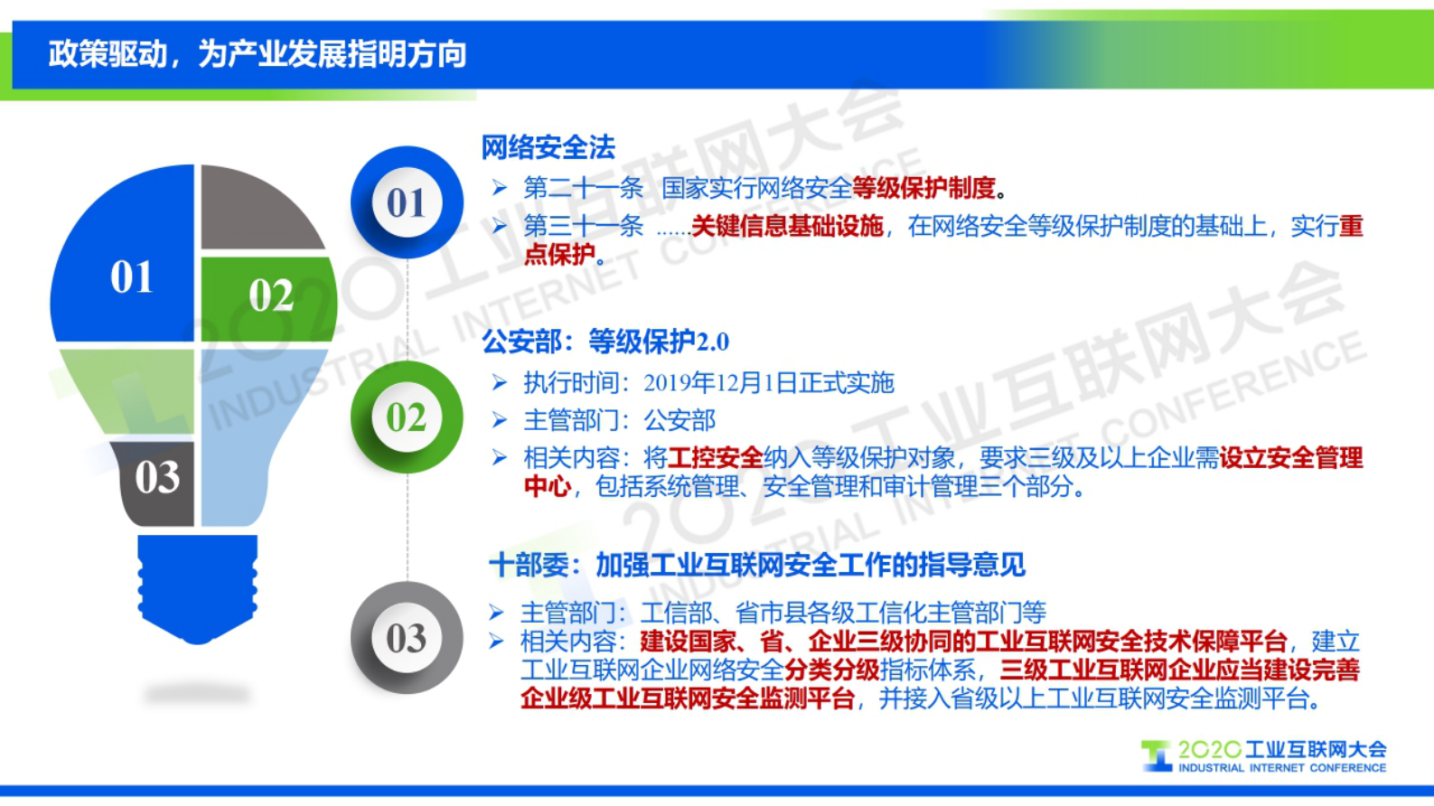 63.孙浩：如何构建企业自身的工业互联网安全可视化体系 第10页