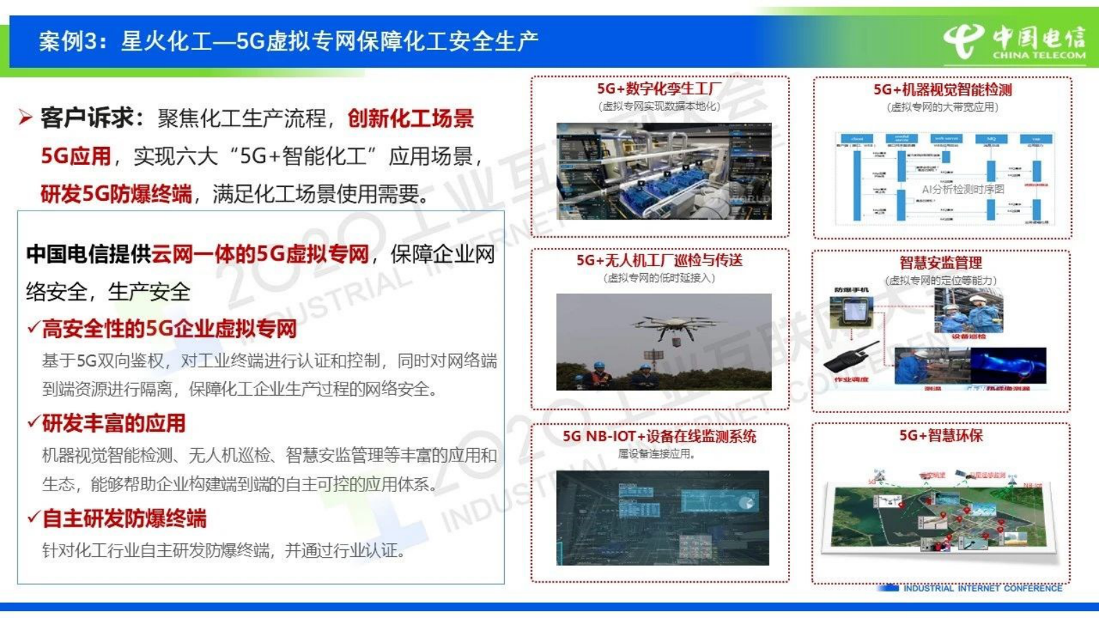 64.孙健：中国电信5G+工业互联网创新实践 第4页