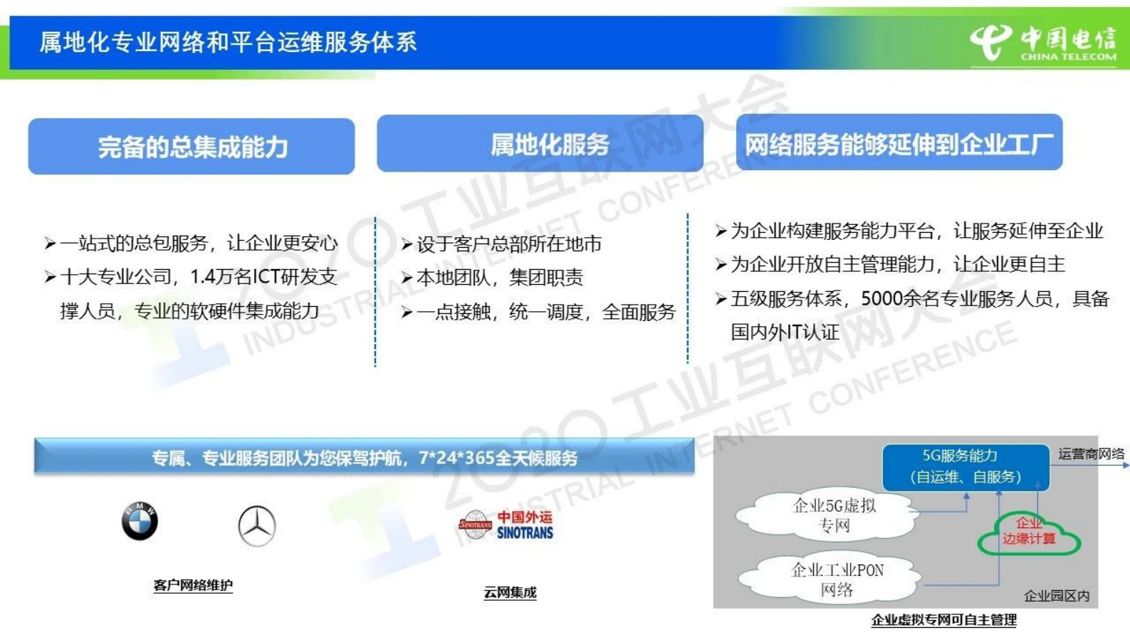 64.孙健：中国电信5G+工业互联网创新实践 第9页